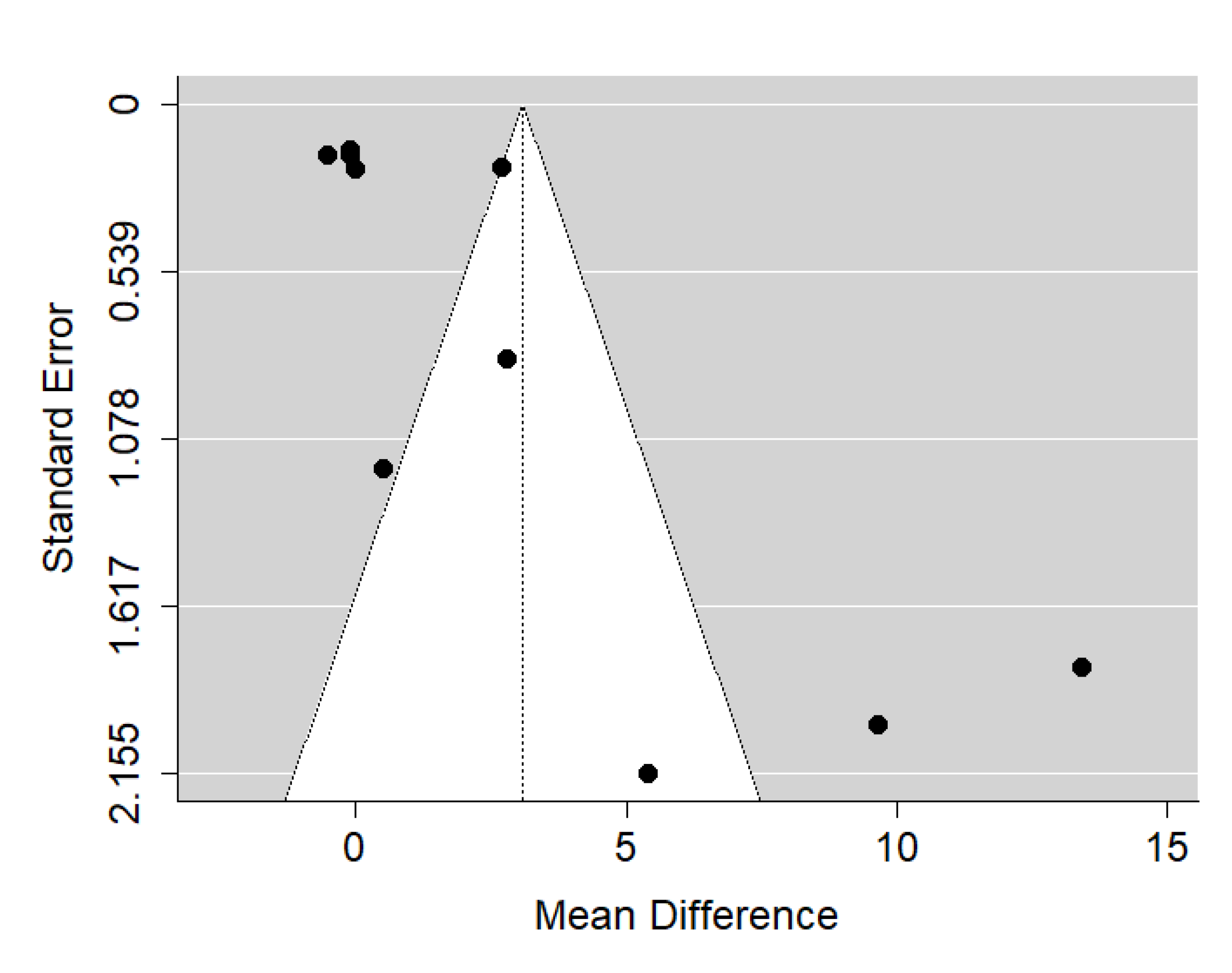 Ijerph 19 14006 g017