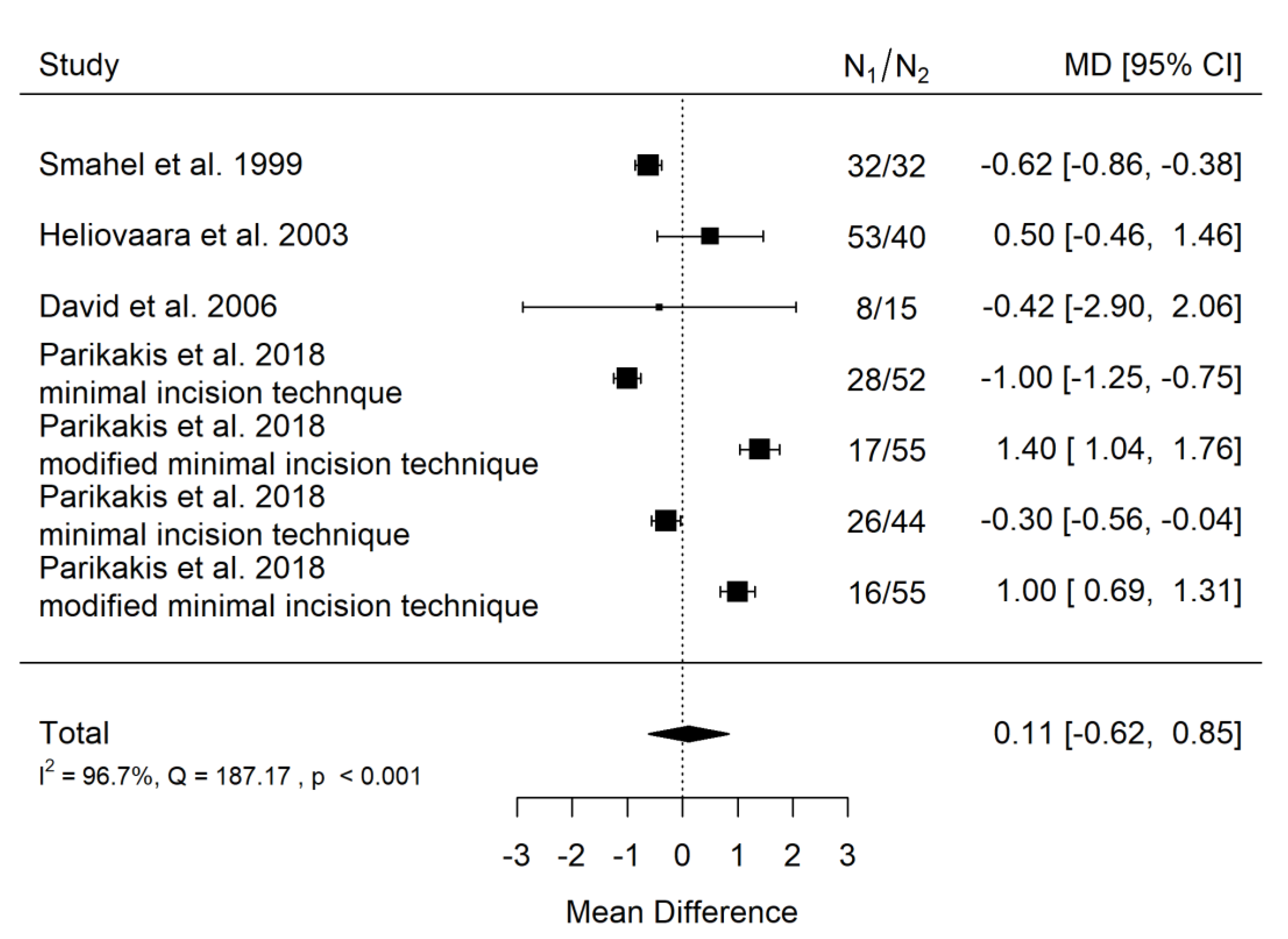 Ijerph 19 14006 g018