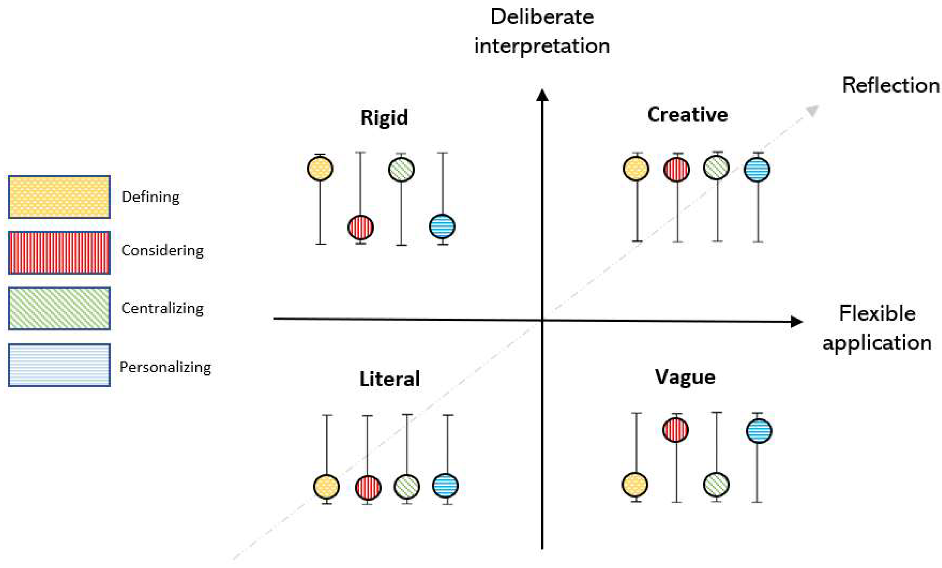 Ijerph 19 14022 g002 Ijerph 19 14022 g002