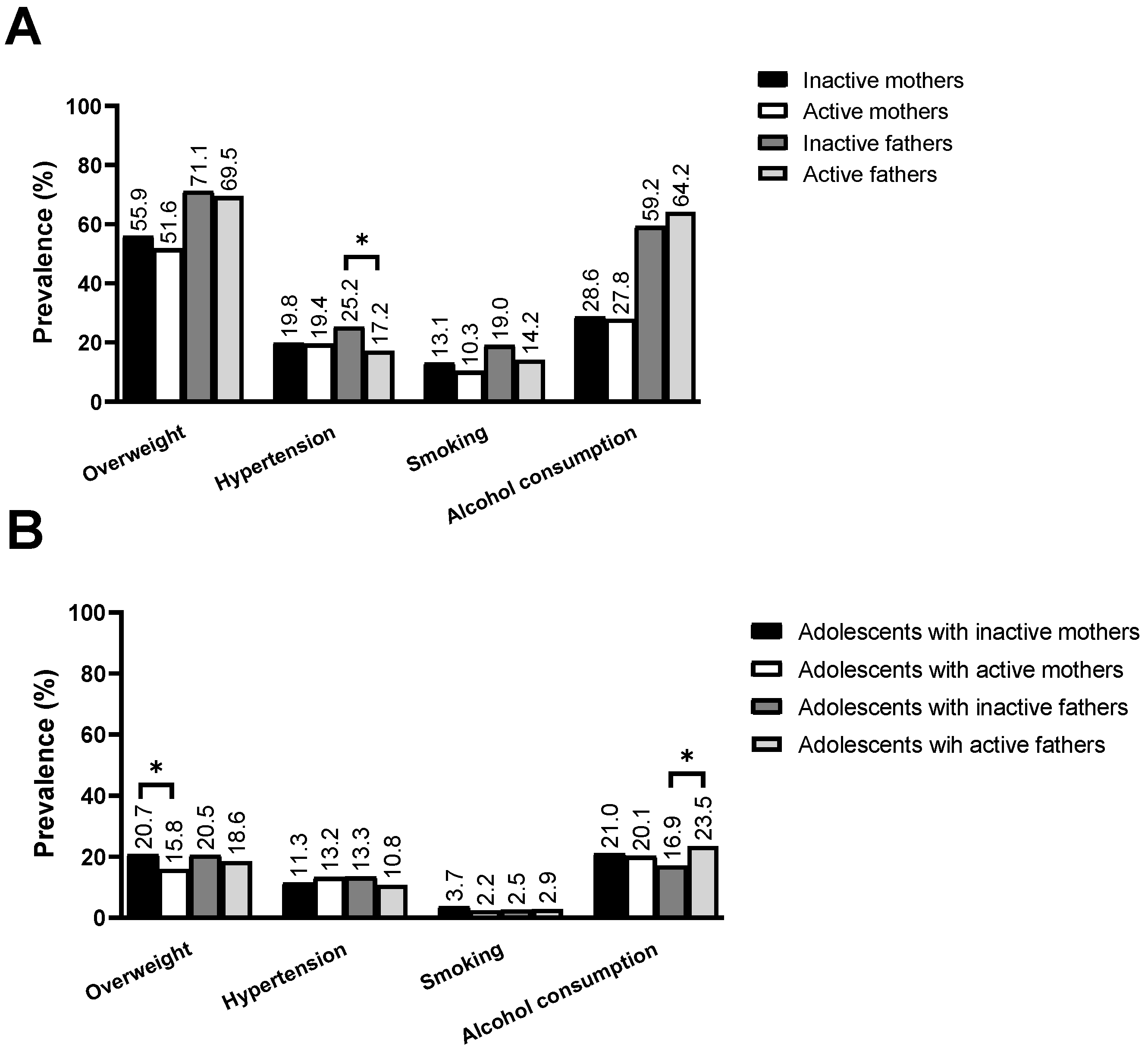 Ijerph 19 14026 g001 Ijerph 19 14026 g001