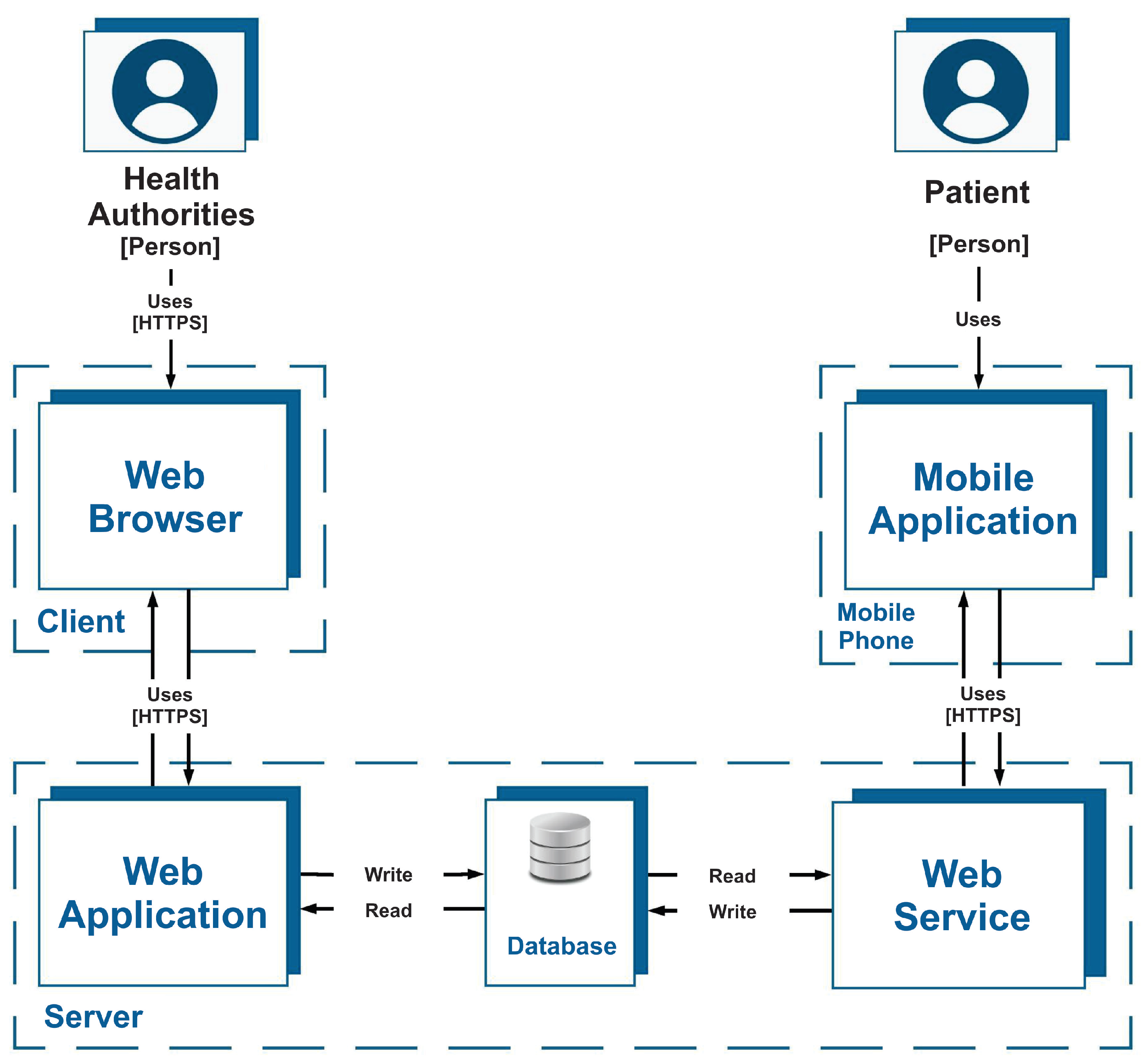Ijerph 19 14033 g002