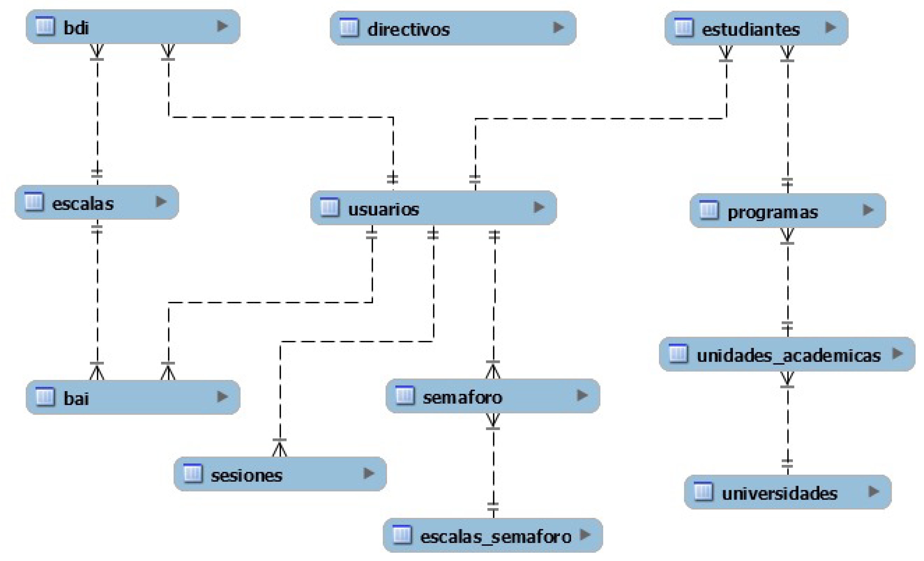 Ijerph 19 14033 g004