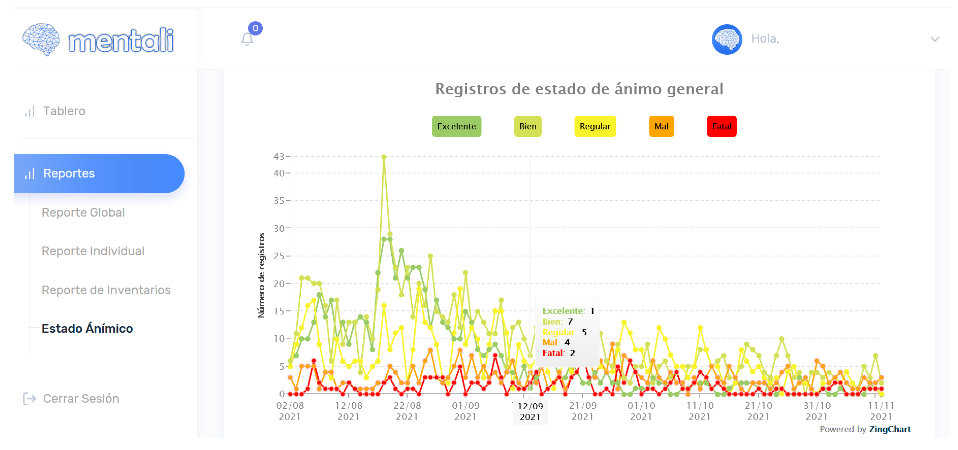 Ijerph 19 14033 g013