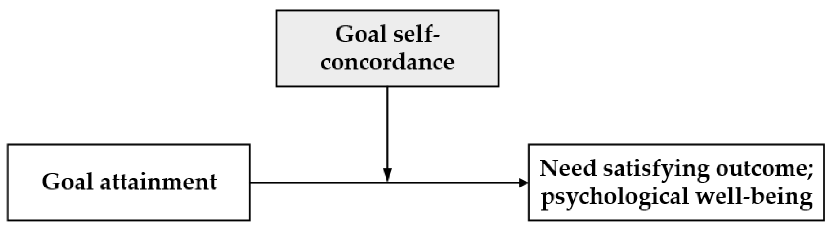 Ijerph 19 14036 g001