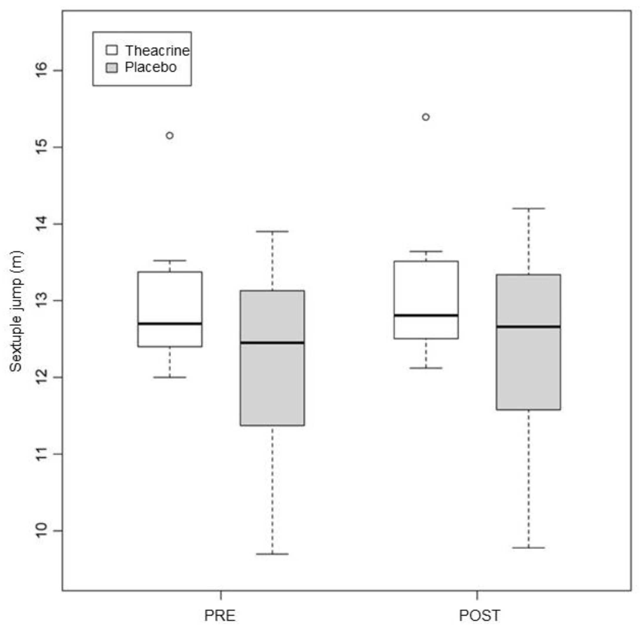 Ijerph 19 14037 g002