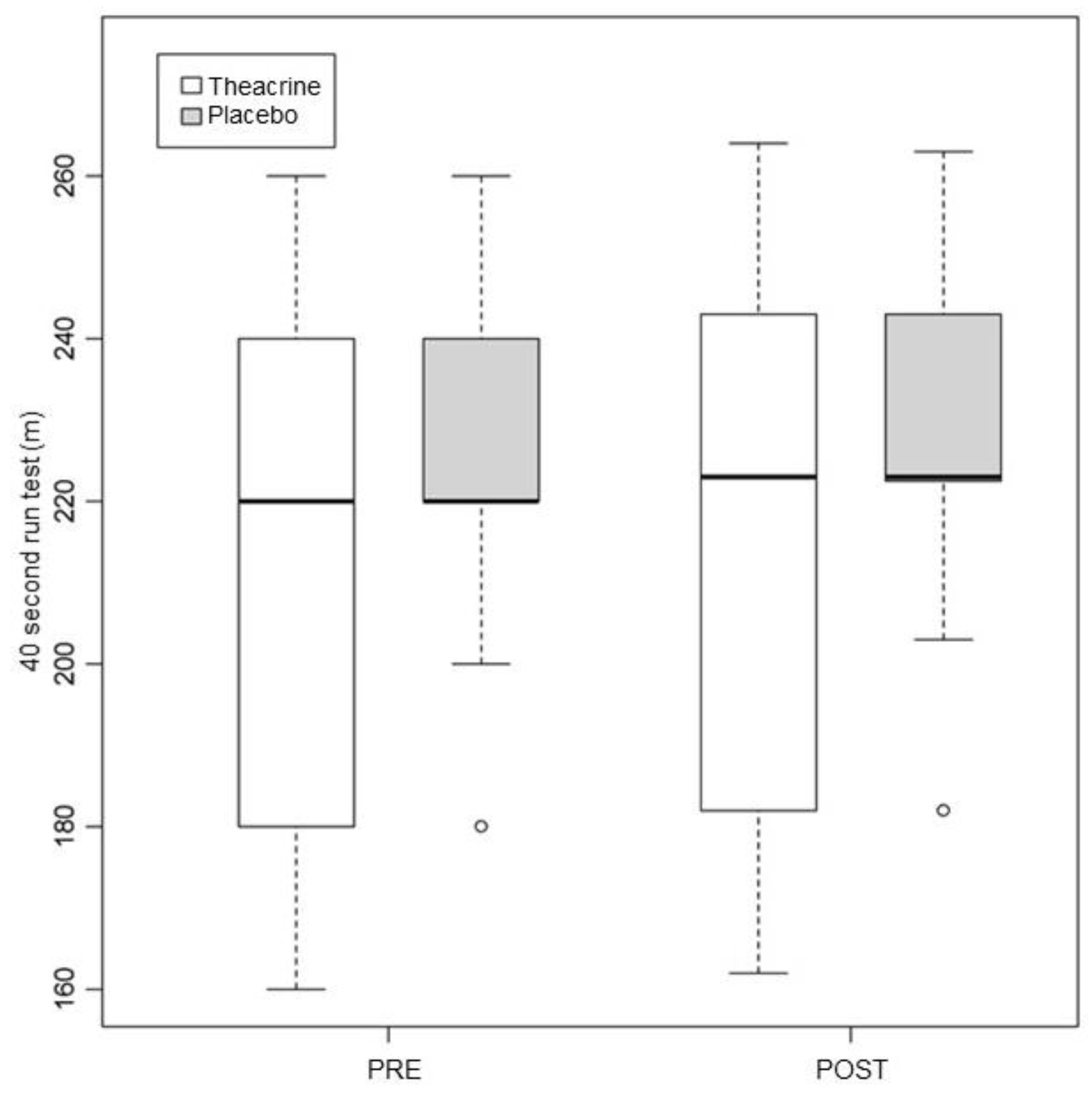 Ijerph 19 14037 g005