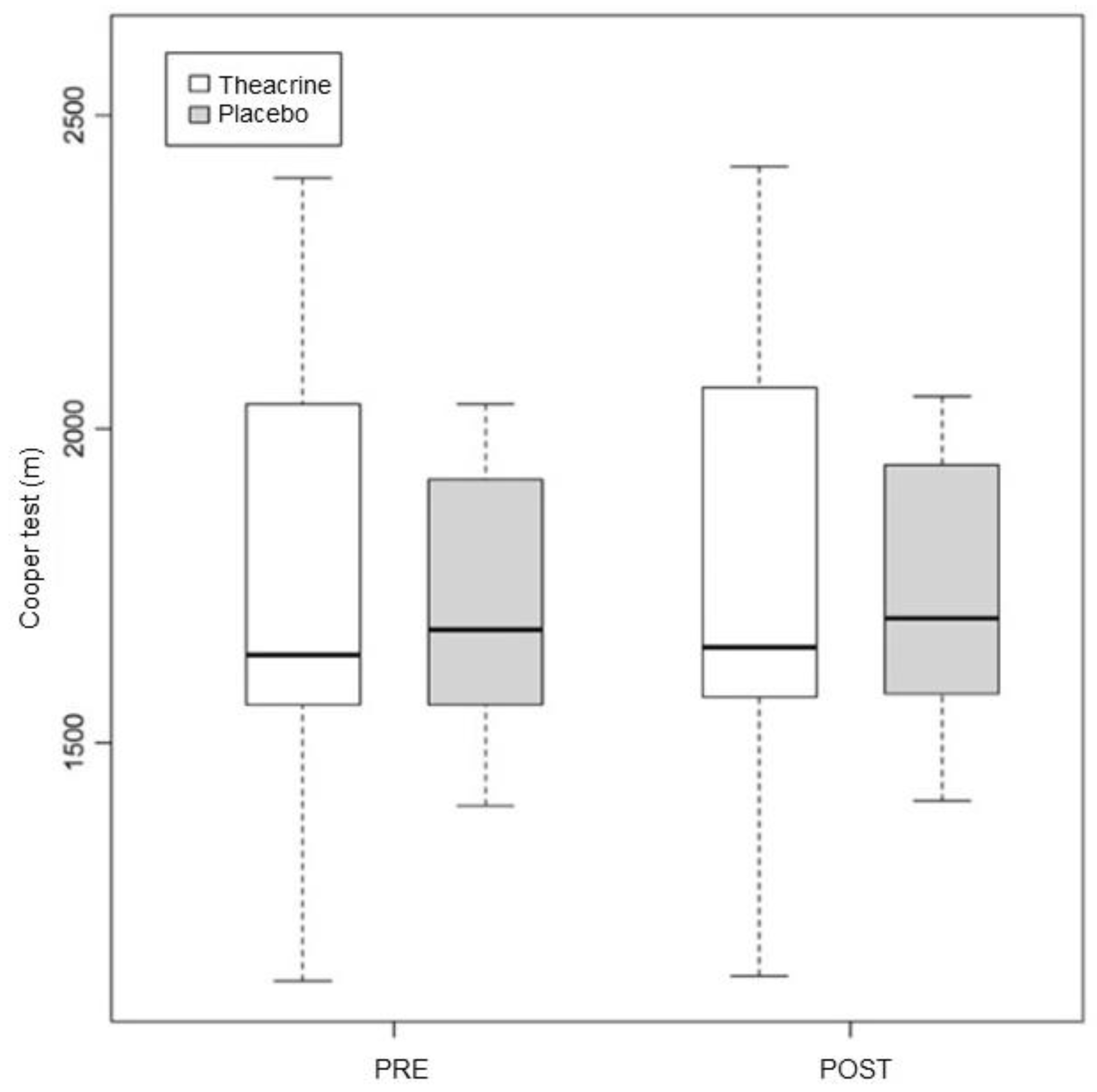 Ijerph 19 14037 g006