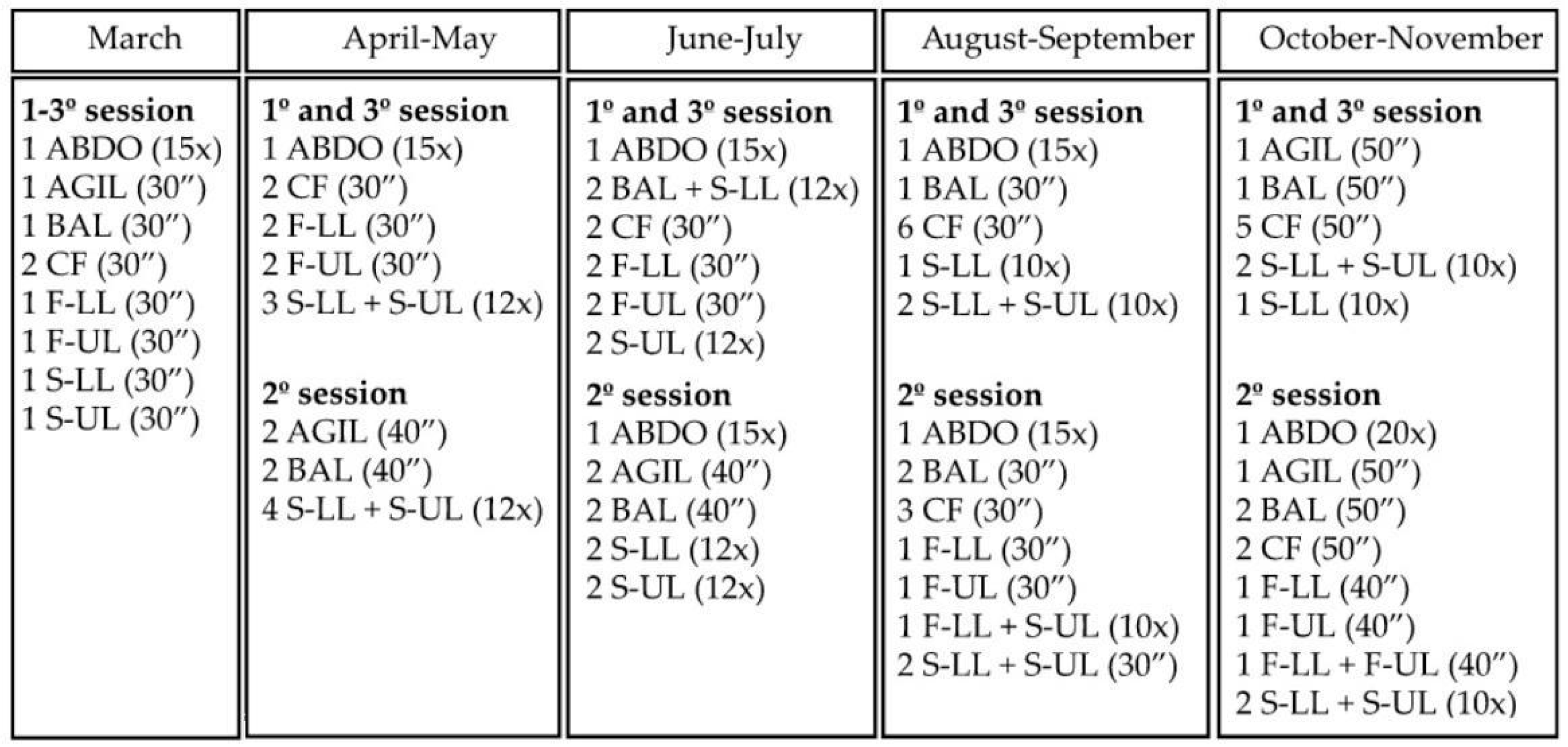 Ijerph 19 14042 g003 Ijerph 19 14042 g003