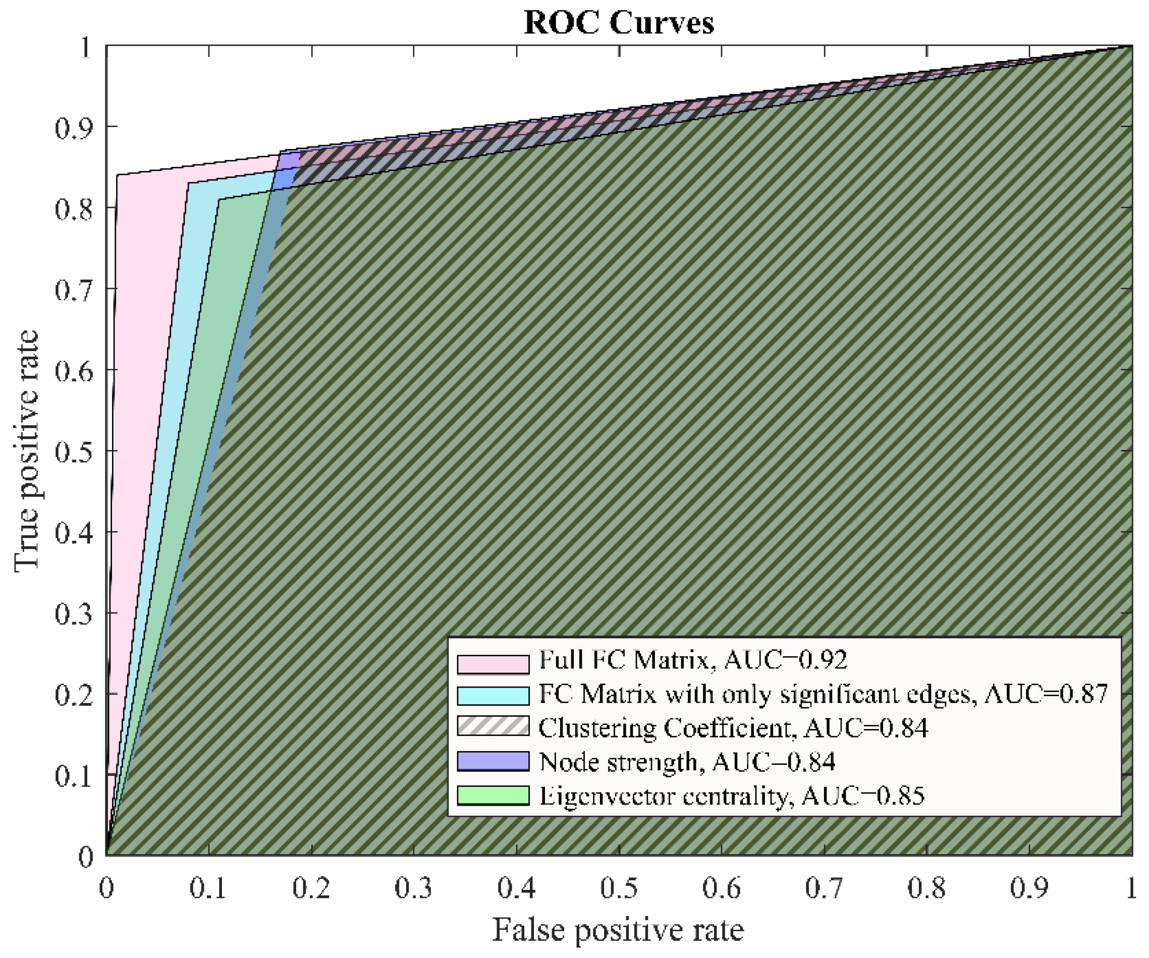 Ijerph 19 14045 g004