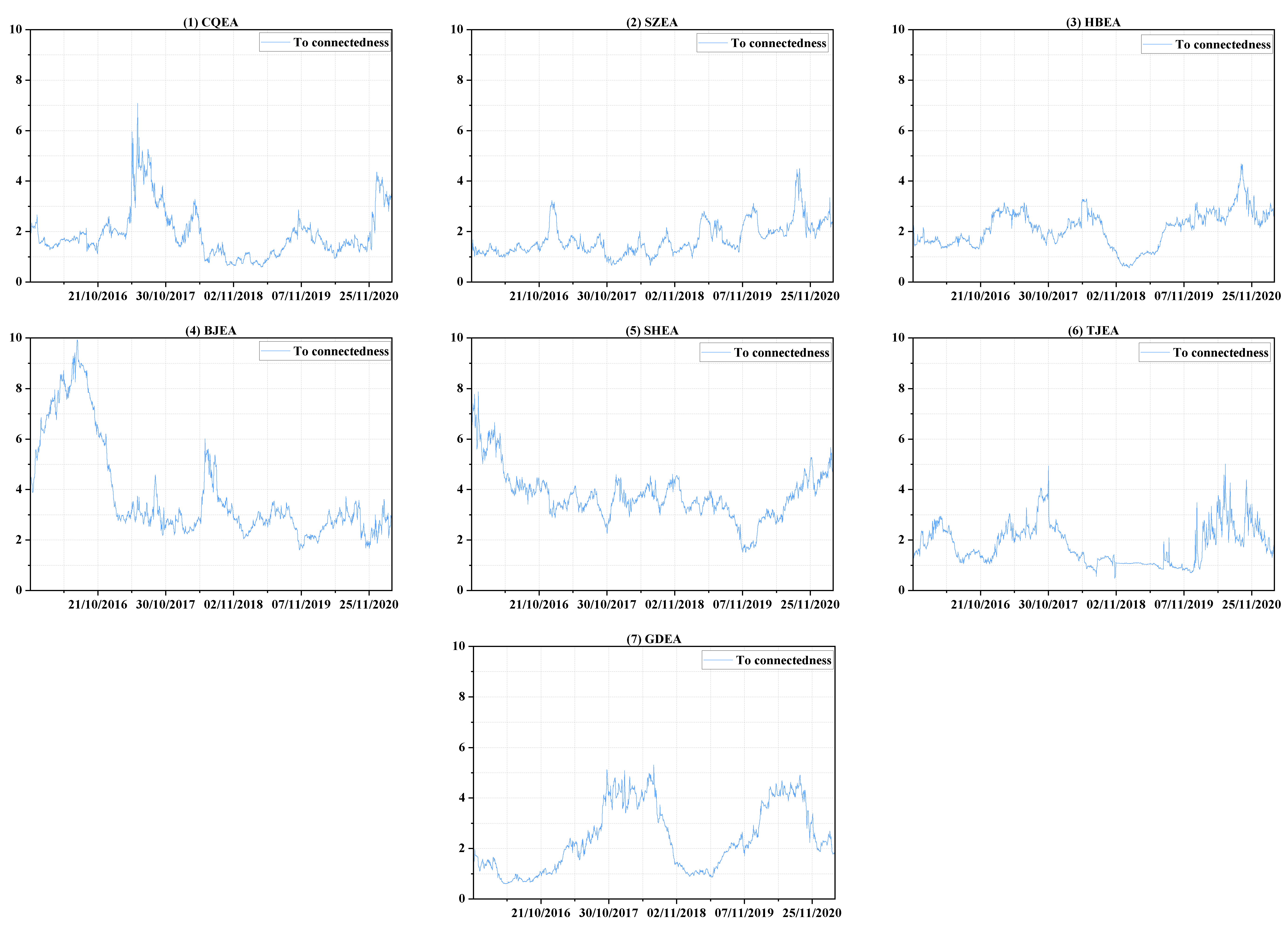 Ijerph 19 14053 g003 Ijerph 19 14053 g003