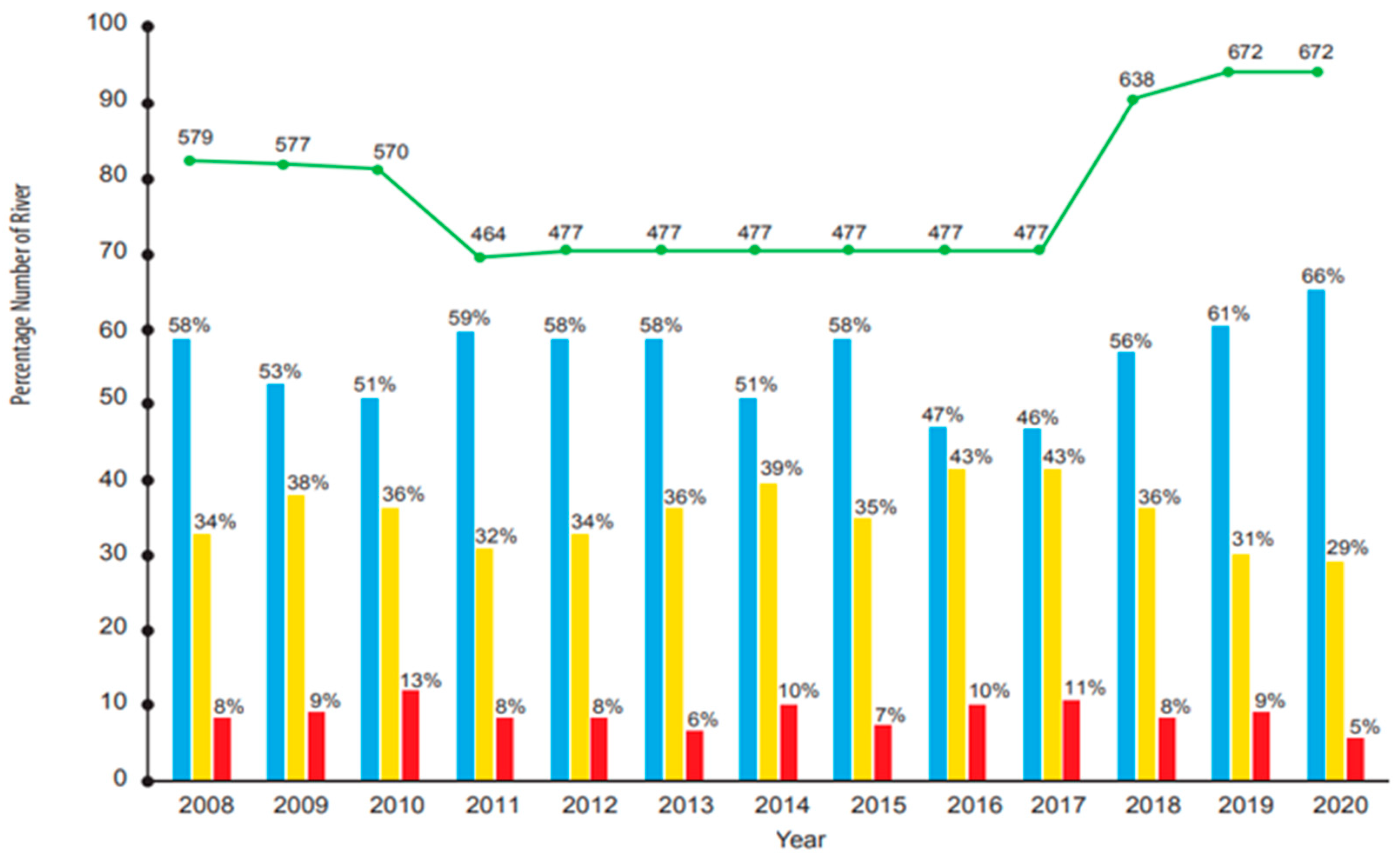 Ijerph 19 14080 g001