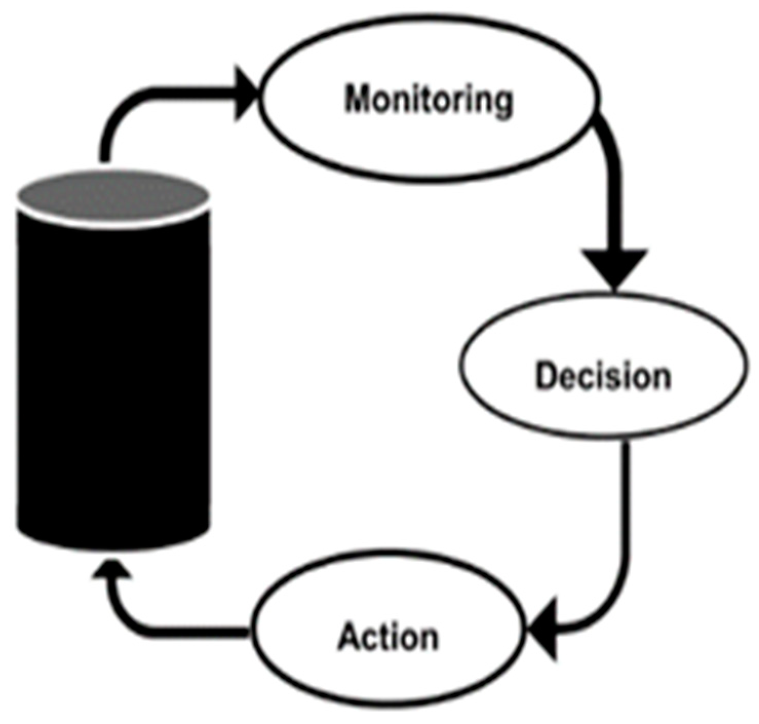 Ijerph 19 14080 g007