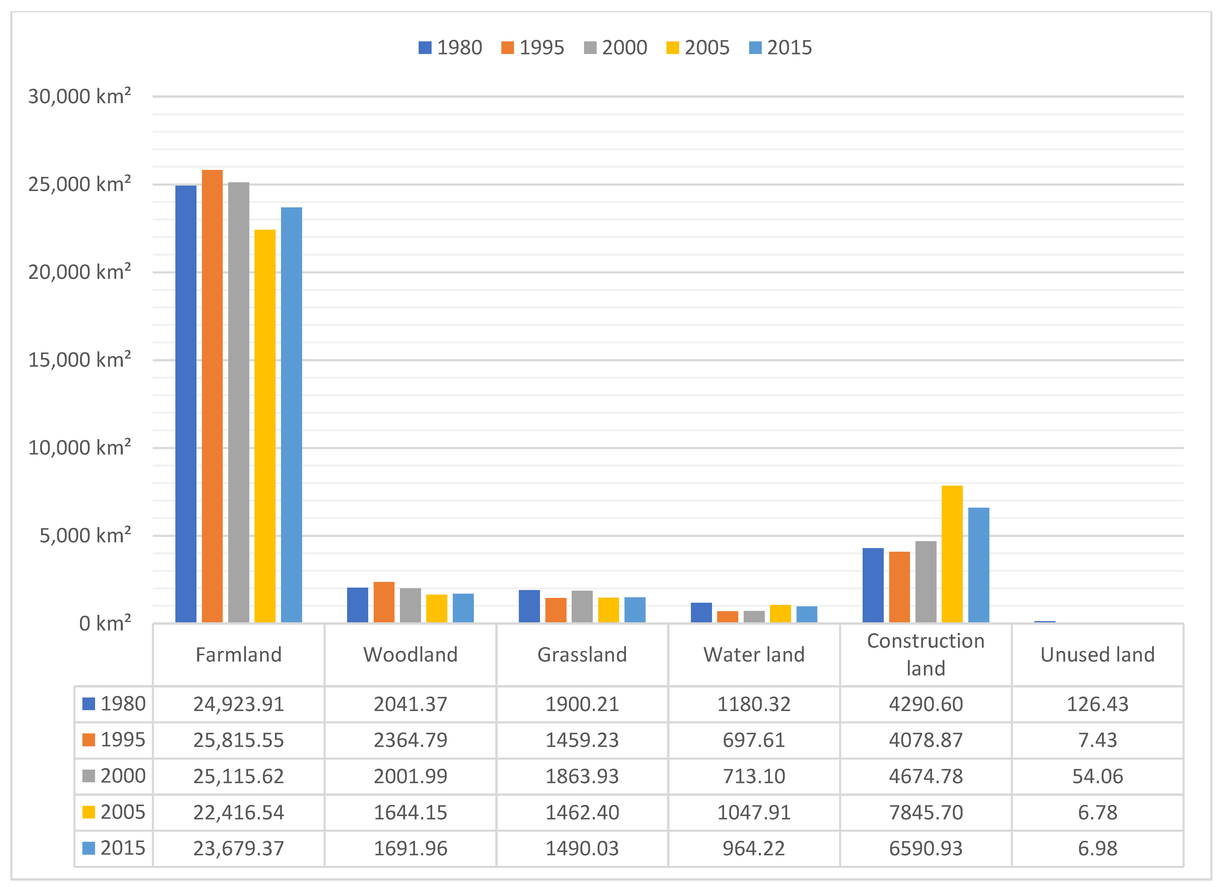 Ijerph 19 14089 g005