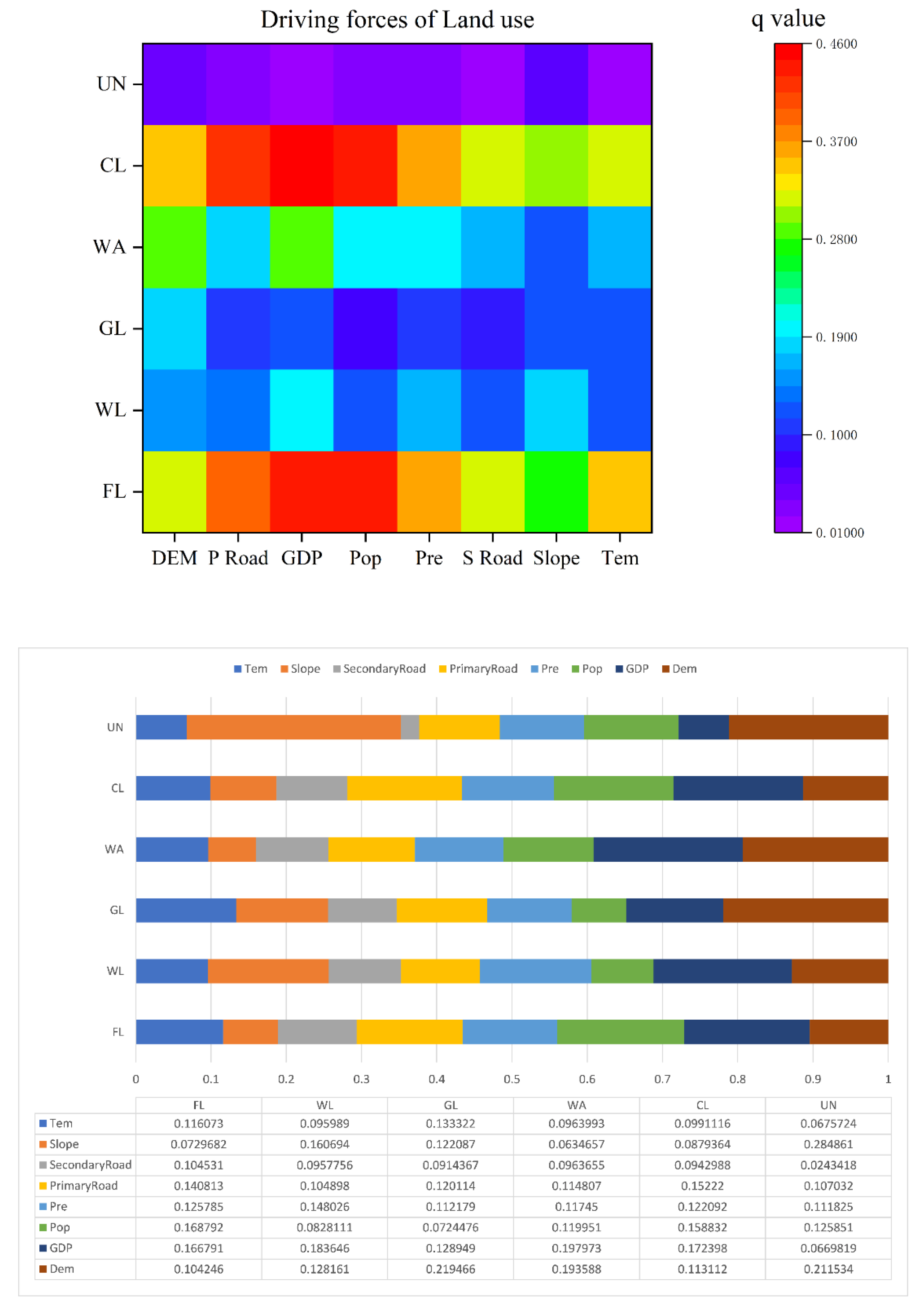 Ijerph 19 14089 g009