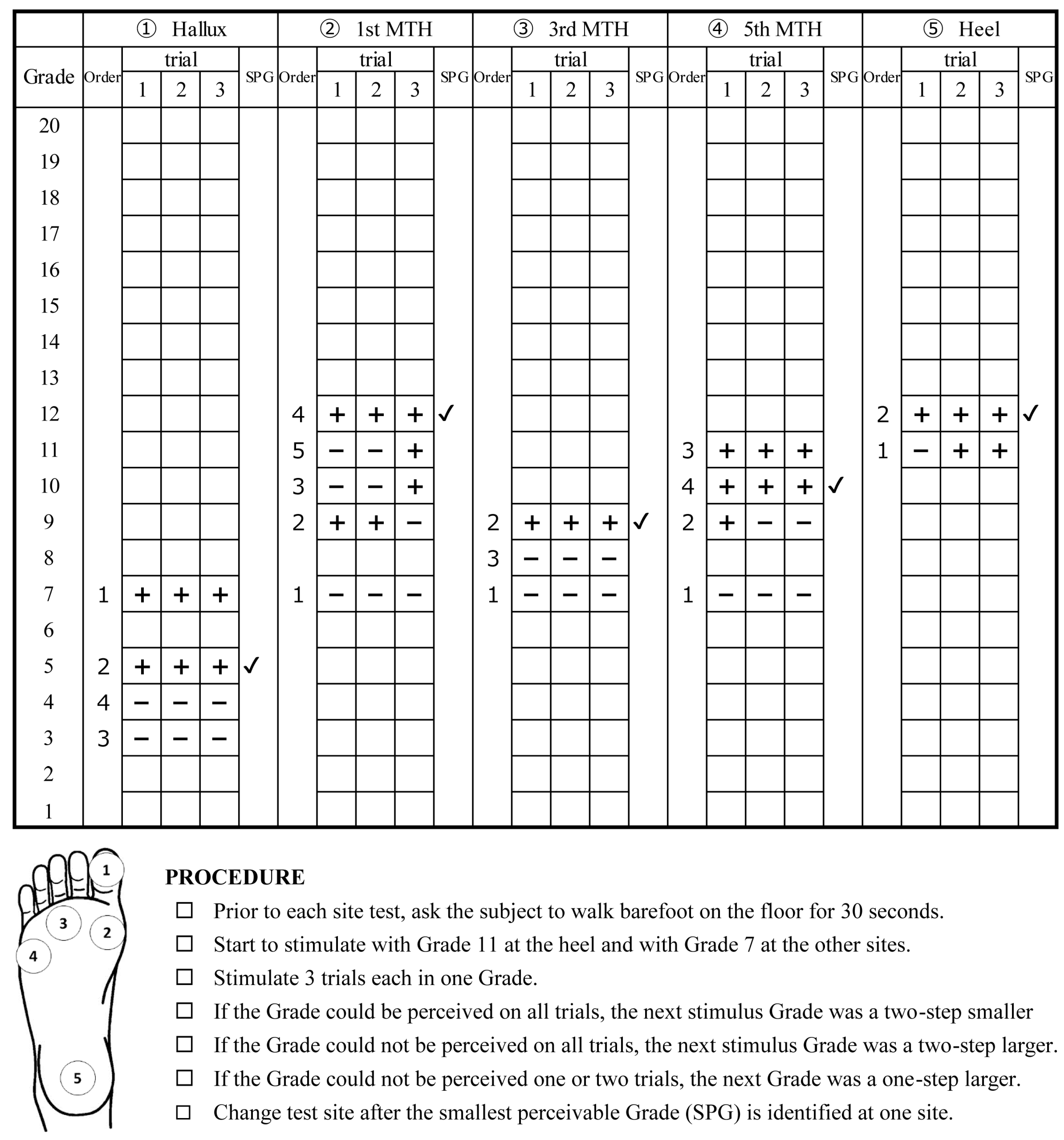 Ijerph 19 14092 g001