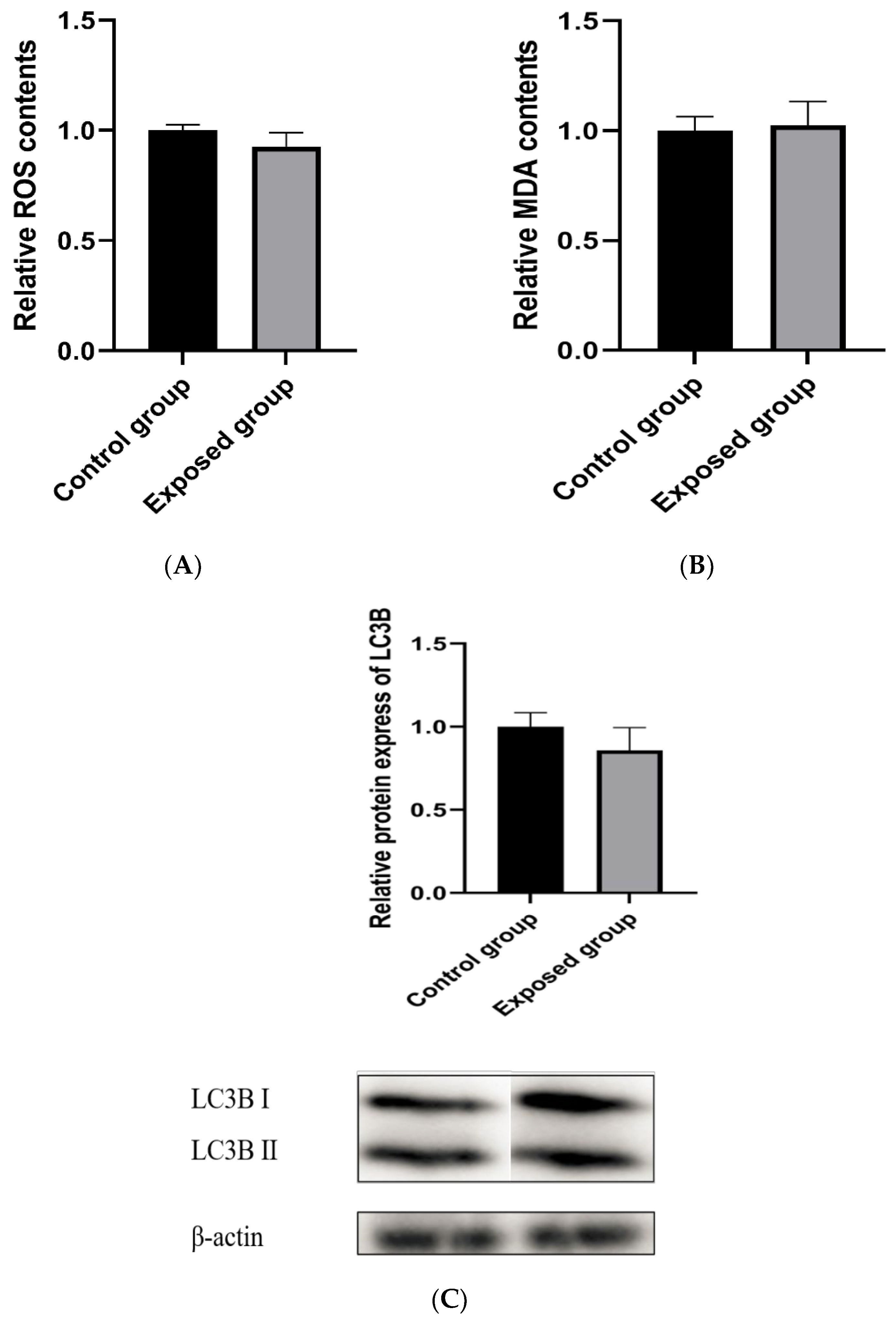 Ijerph 19 14093 g008a