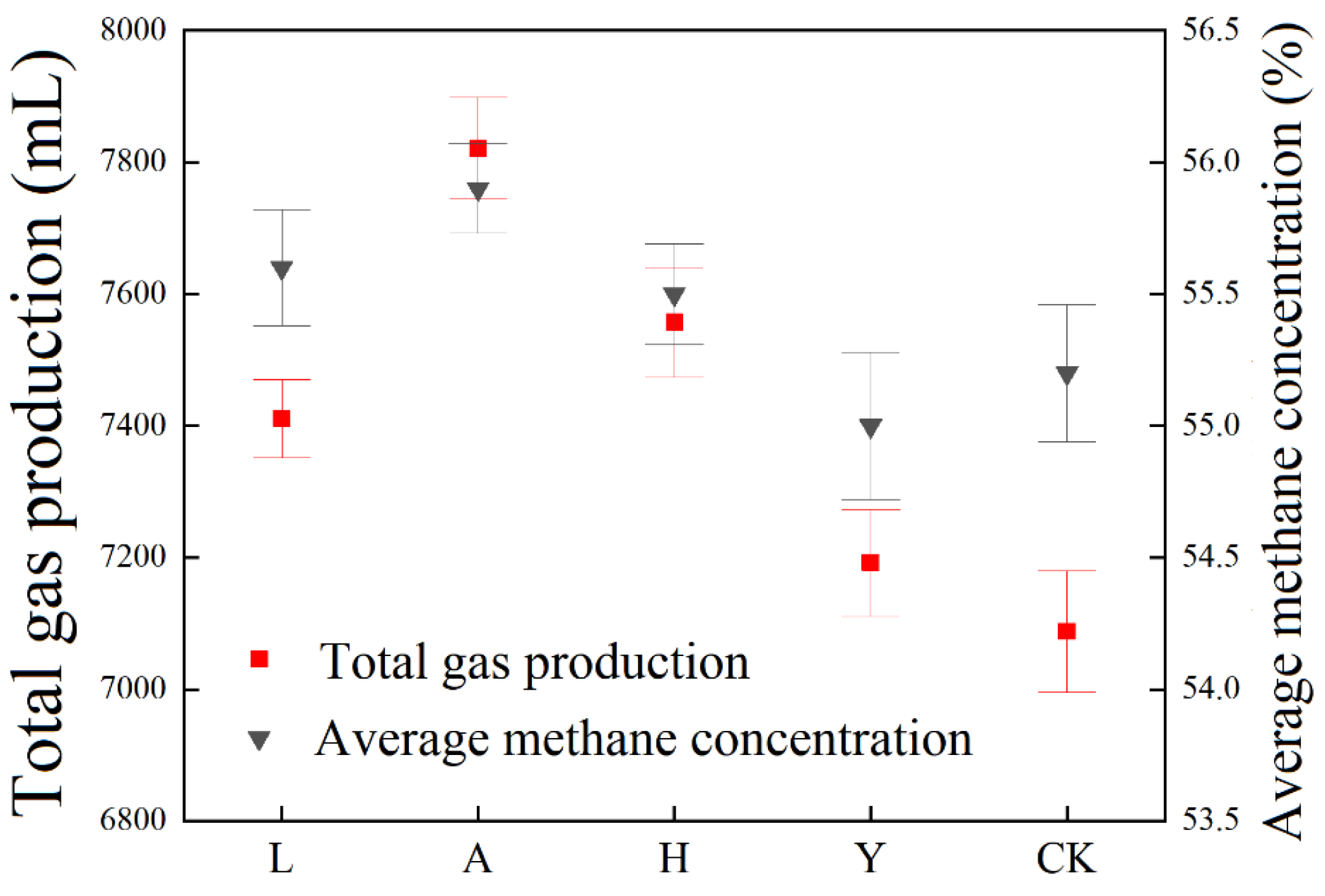 Ijerph 19 14094 g003