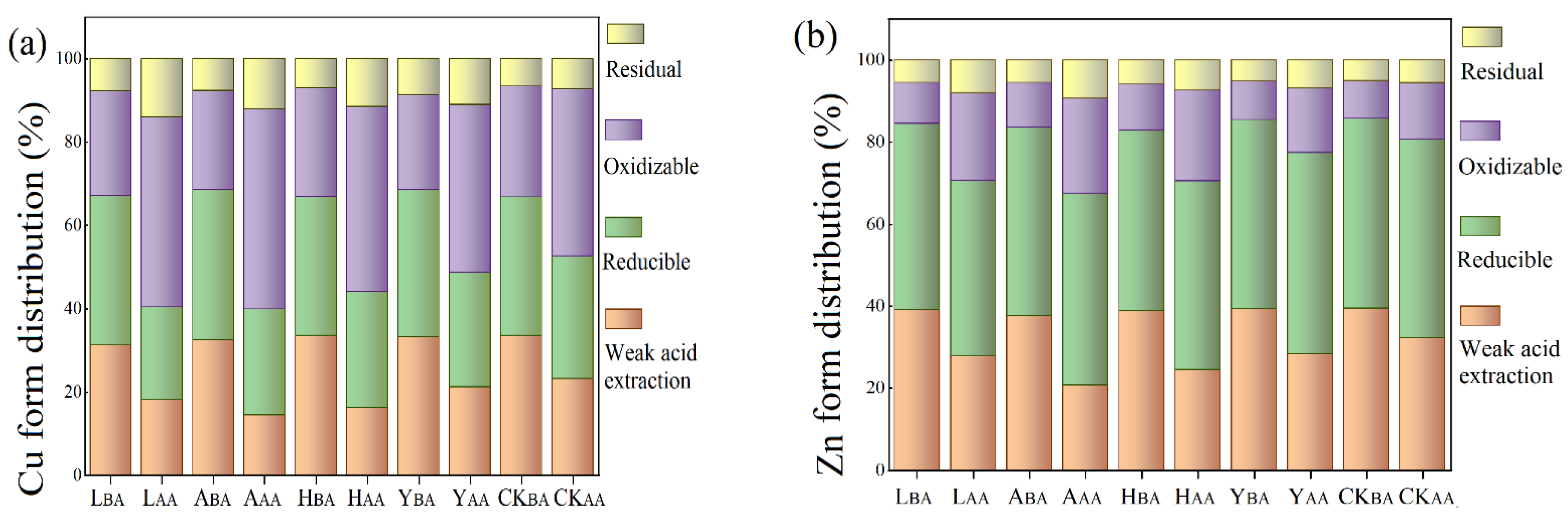 Ijerph 19 14094 g004