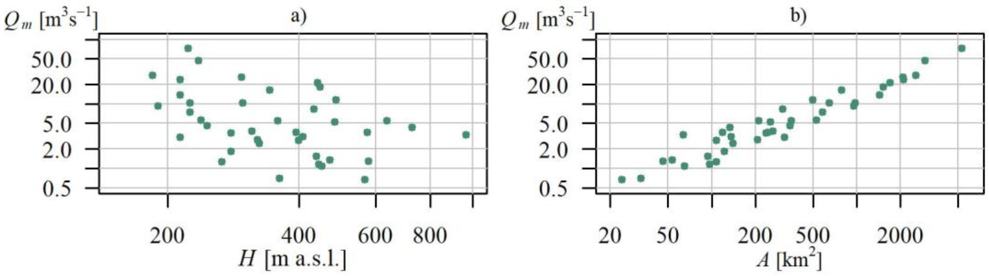 Ijerph 19 14095 g003