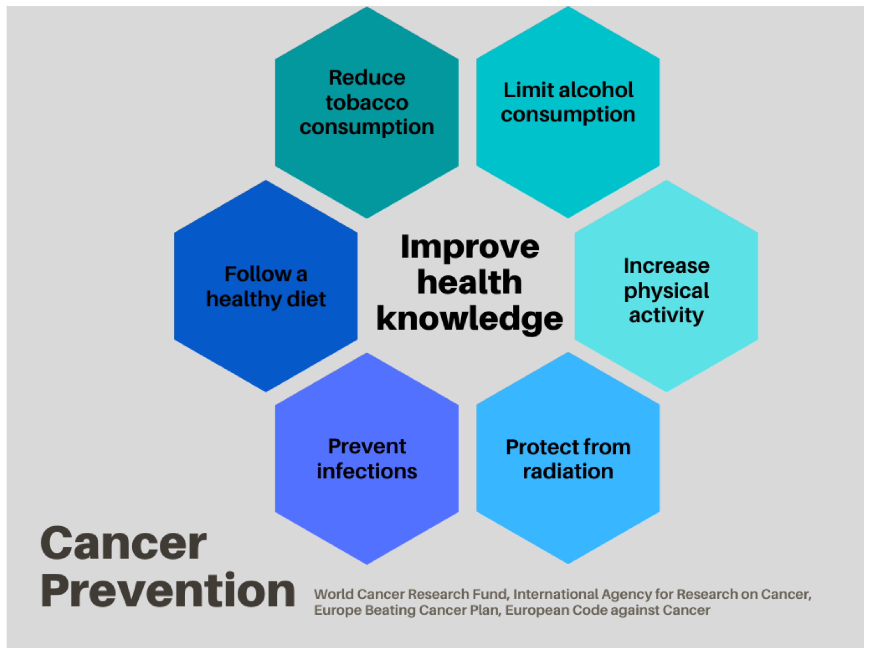 Ijerph 19 14098 g002