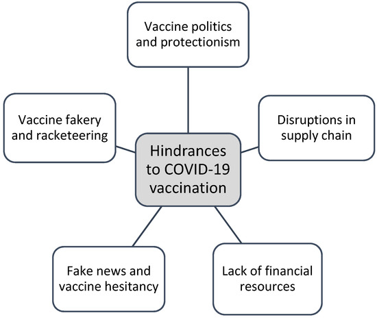 Slow French start to COVID-19 vaccinations draws critics