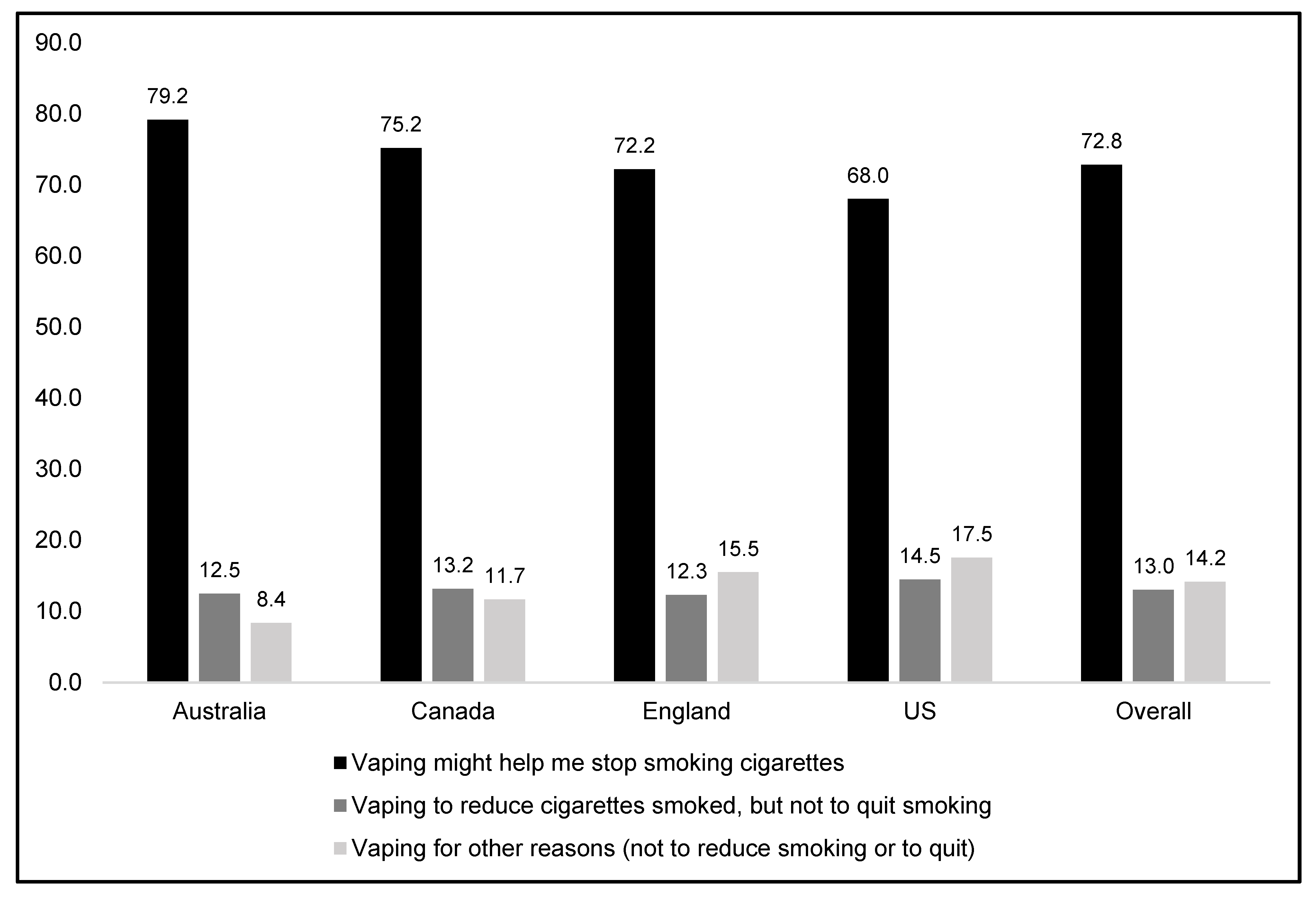 Ijerph 19 14130 g002
