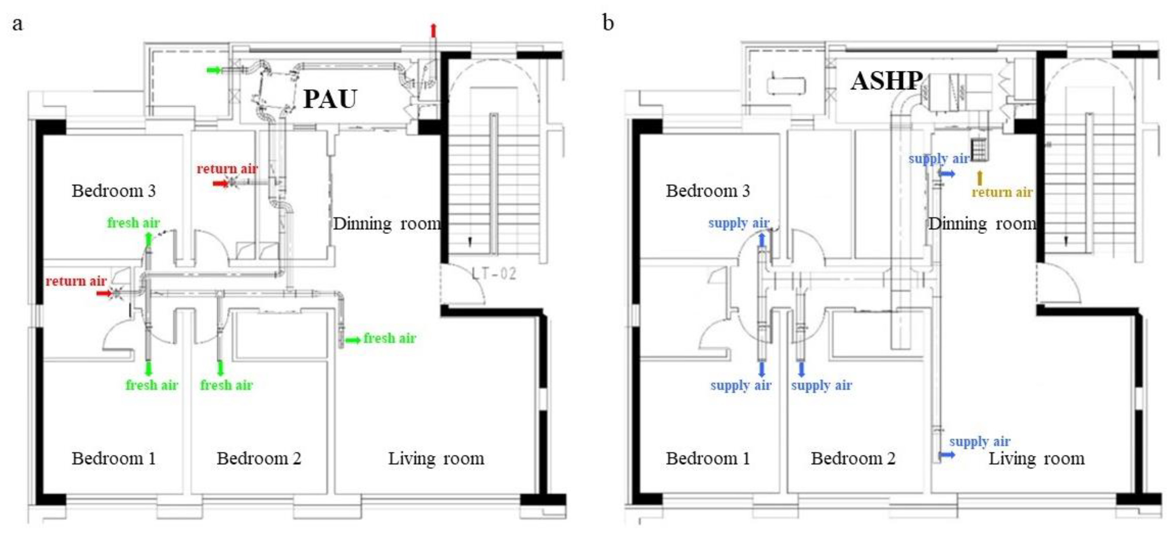 Ijerph 19 14137 g001