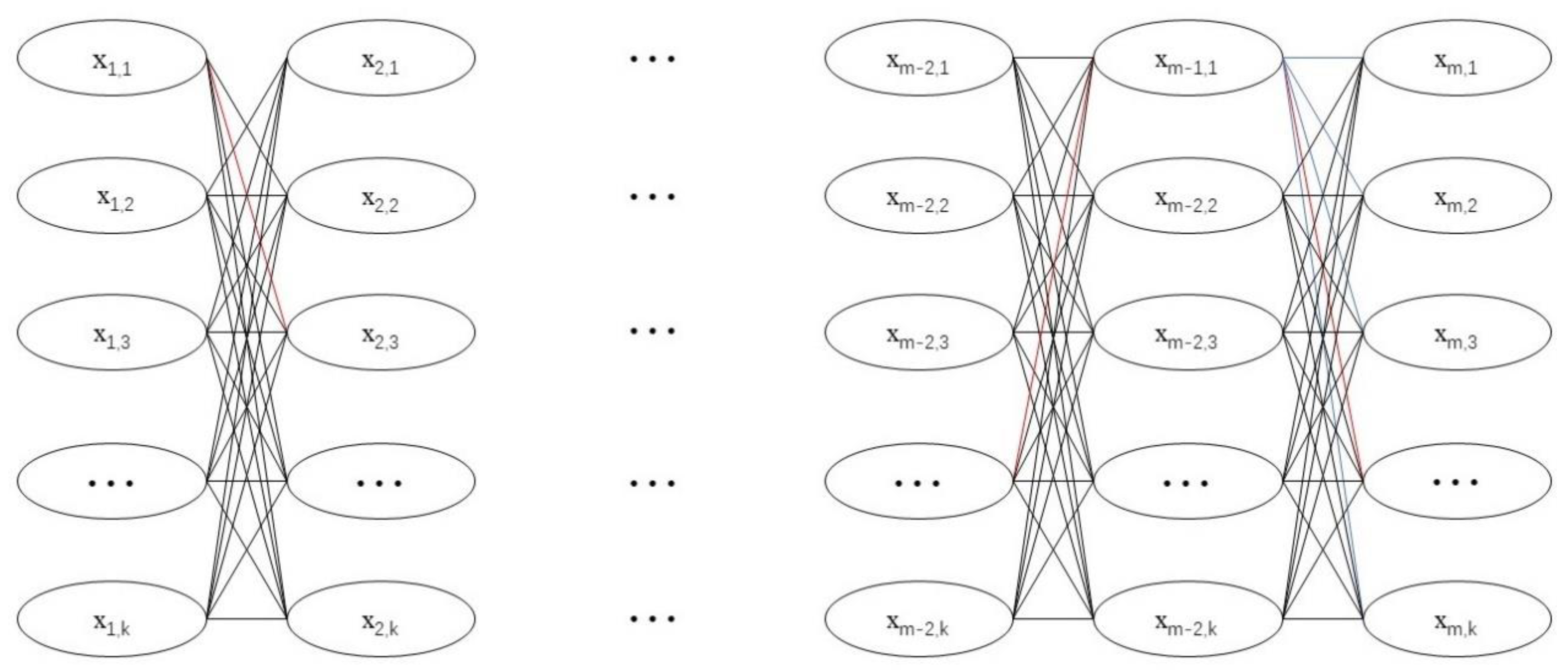 Ijerph 19 14137 g006