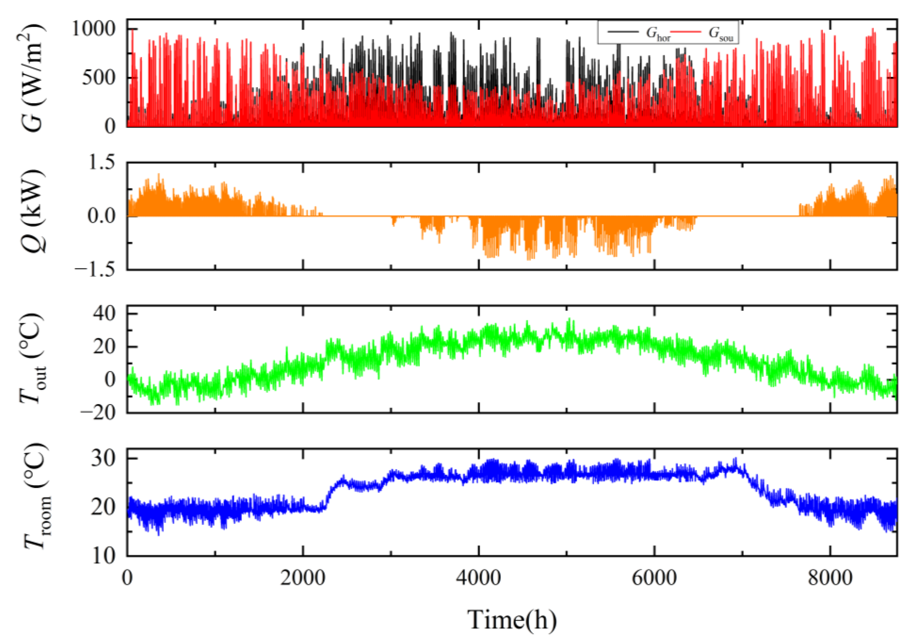 Ijerph 19 14137 g009