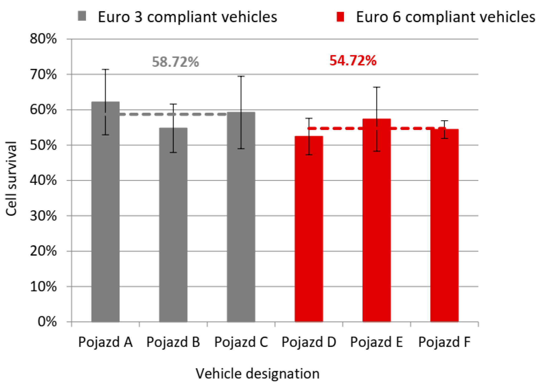 Ijerph 19 14138 g001