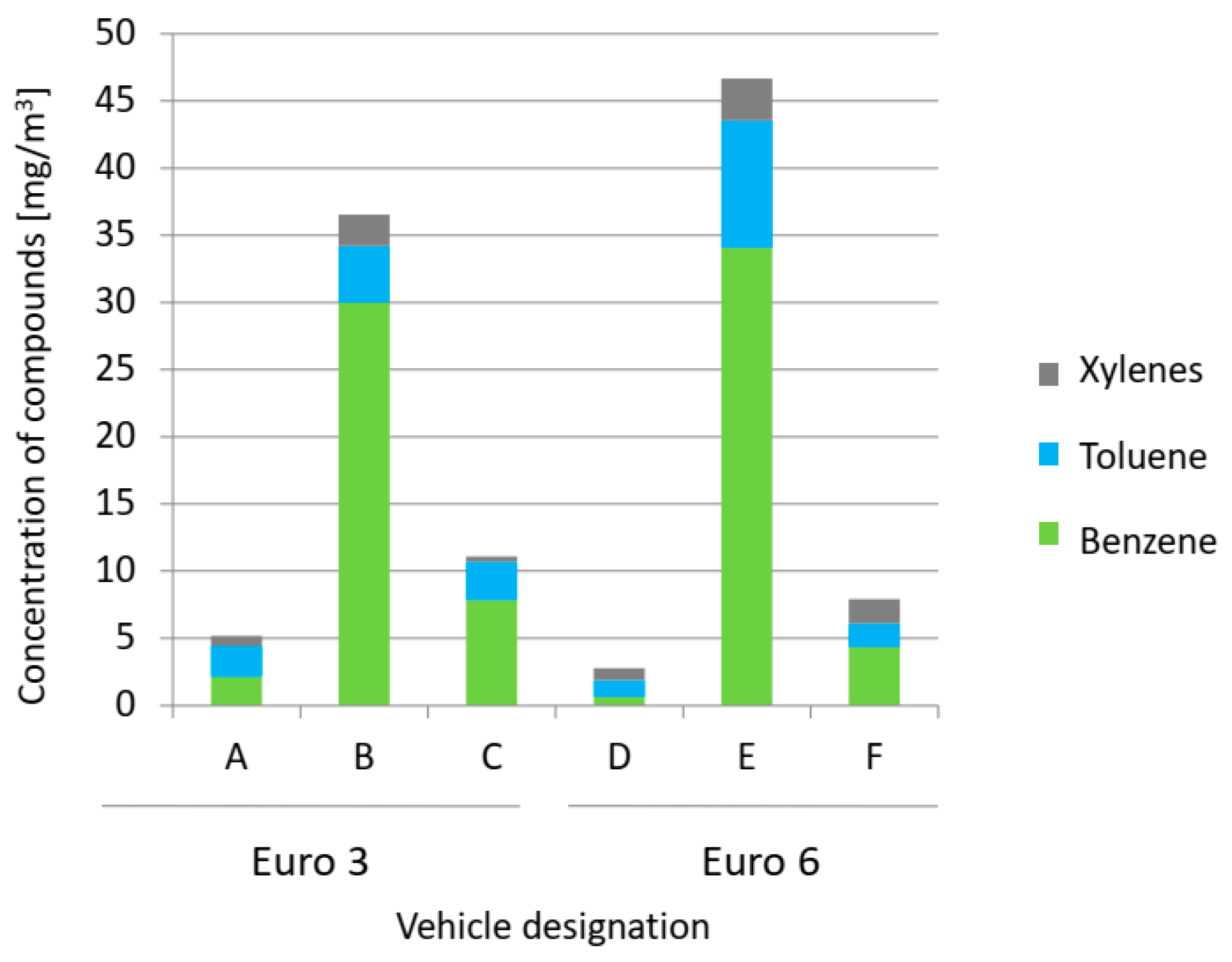 Ijerph 19 14138 g002