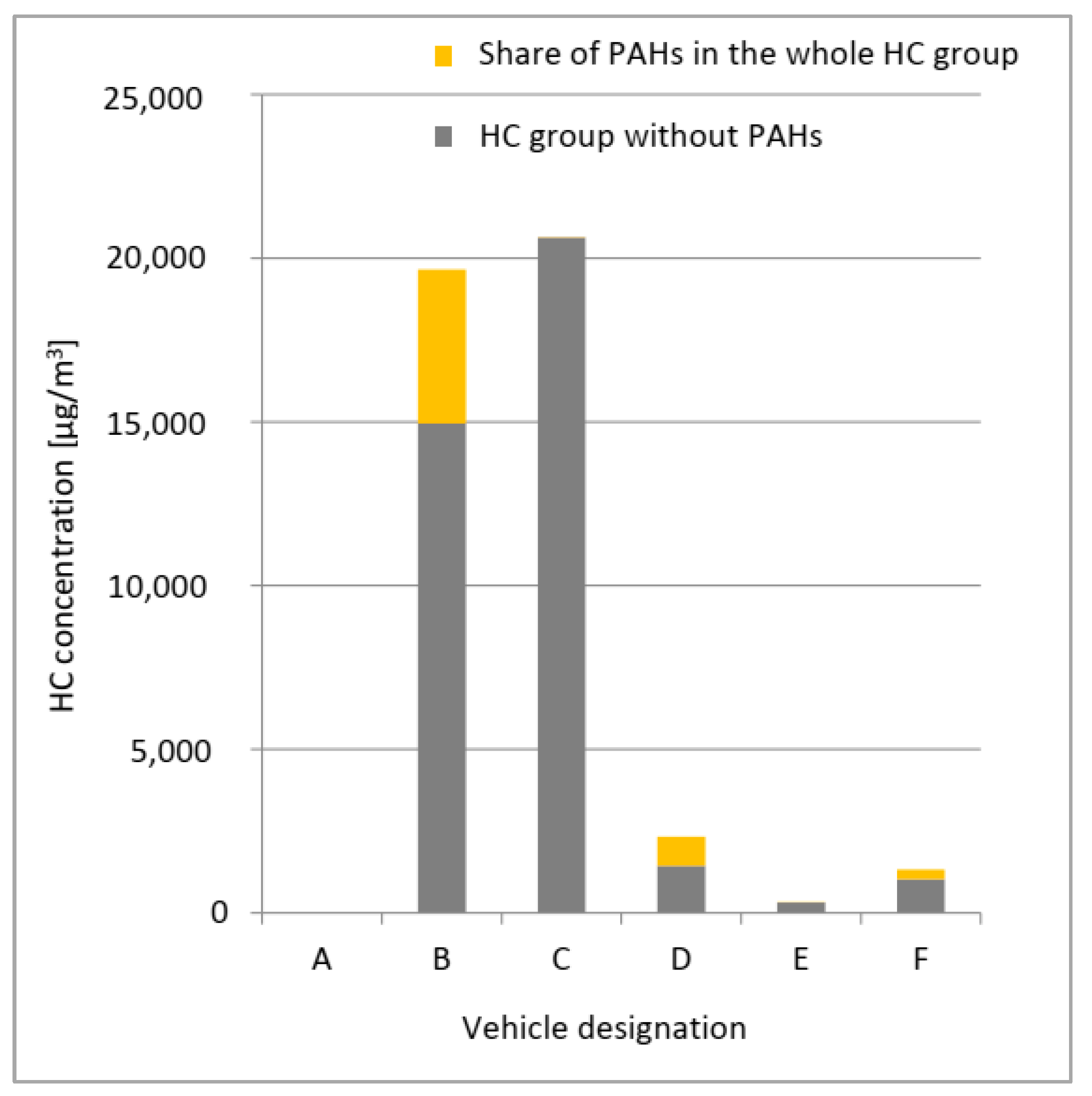 Ijerph 19 14138 g007