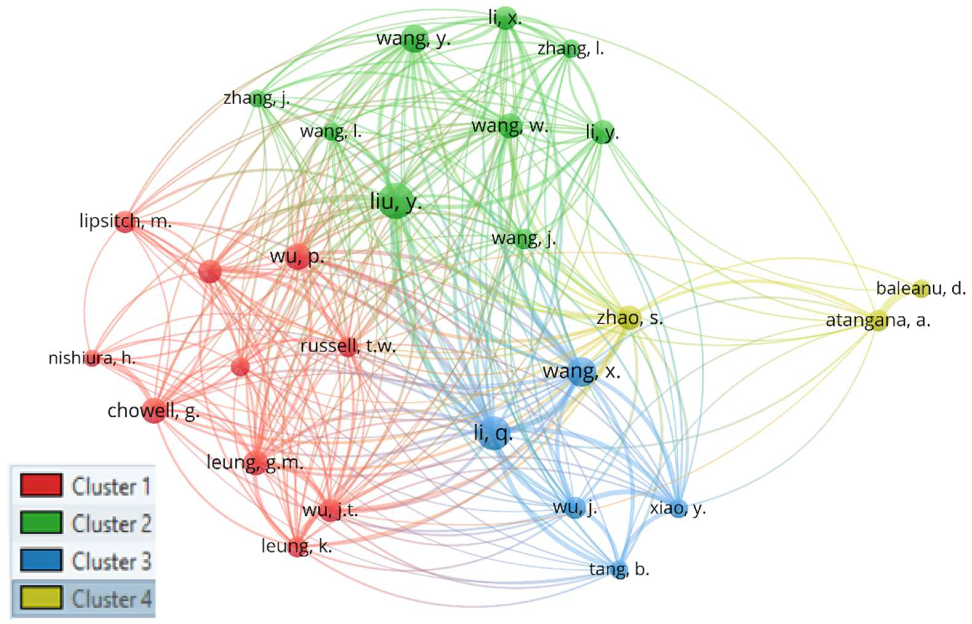 Ijerph 19 14143 g003 Ijerph 19 14143 g003