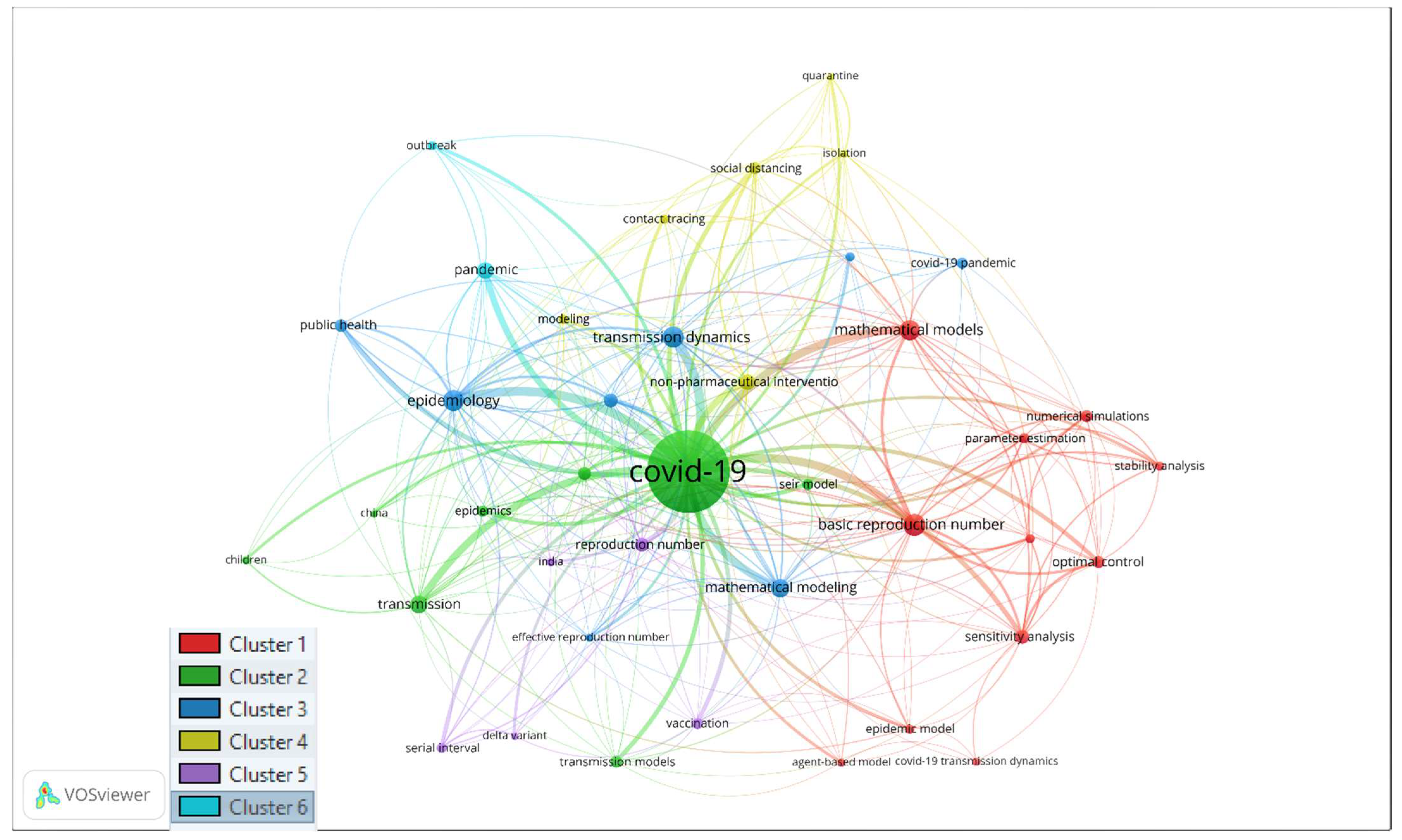 Ijerph 19 14143 g004 Ijerph 19 14143 g004