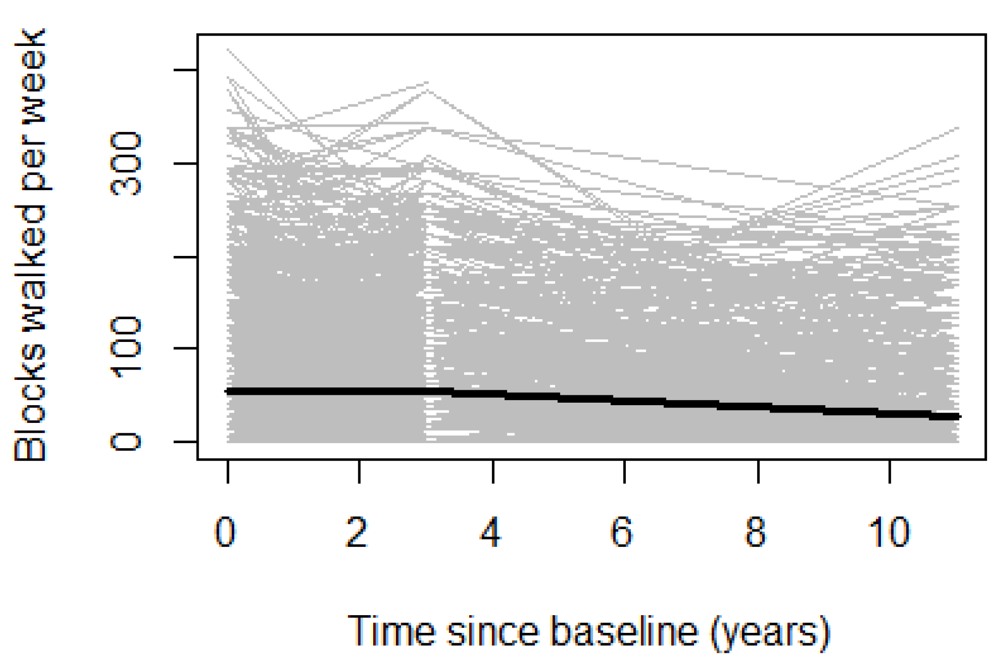 Ijerph 19 14168 g0a1