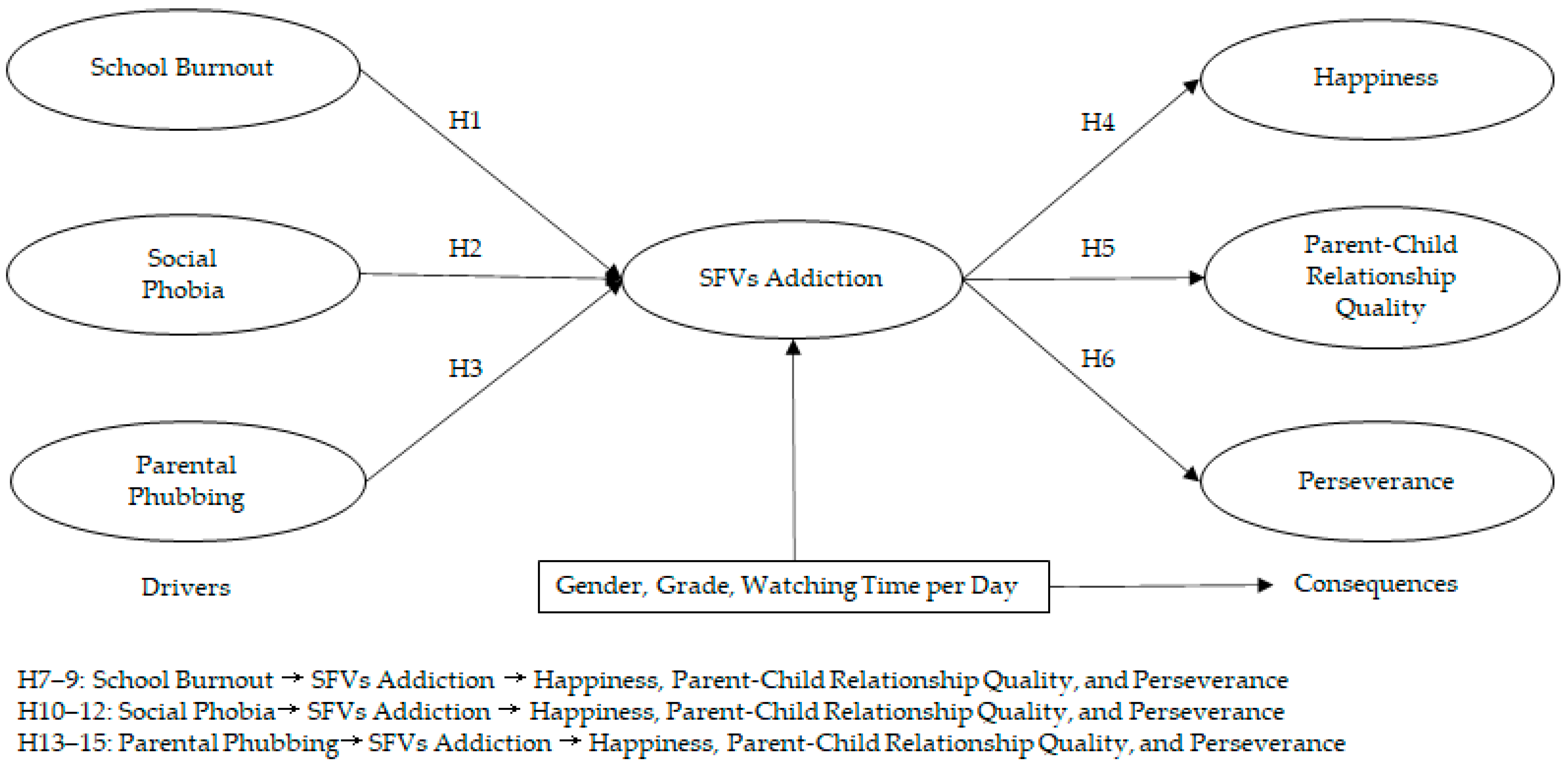Ijerph 19 14173 g001