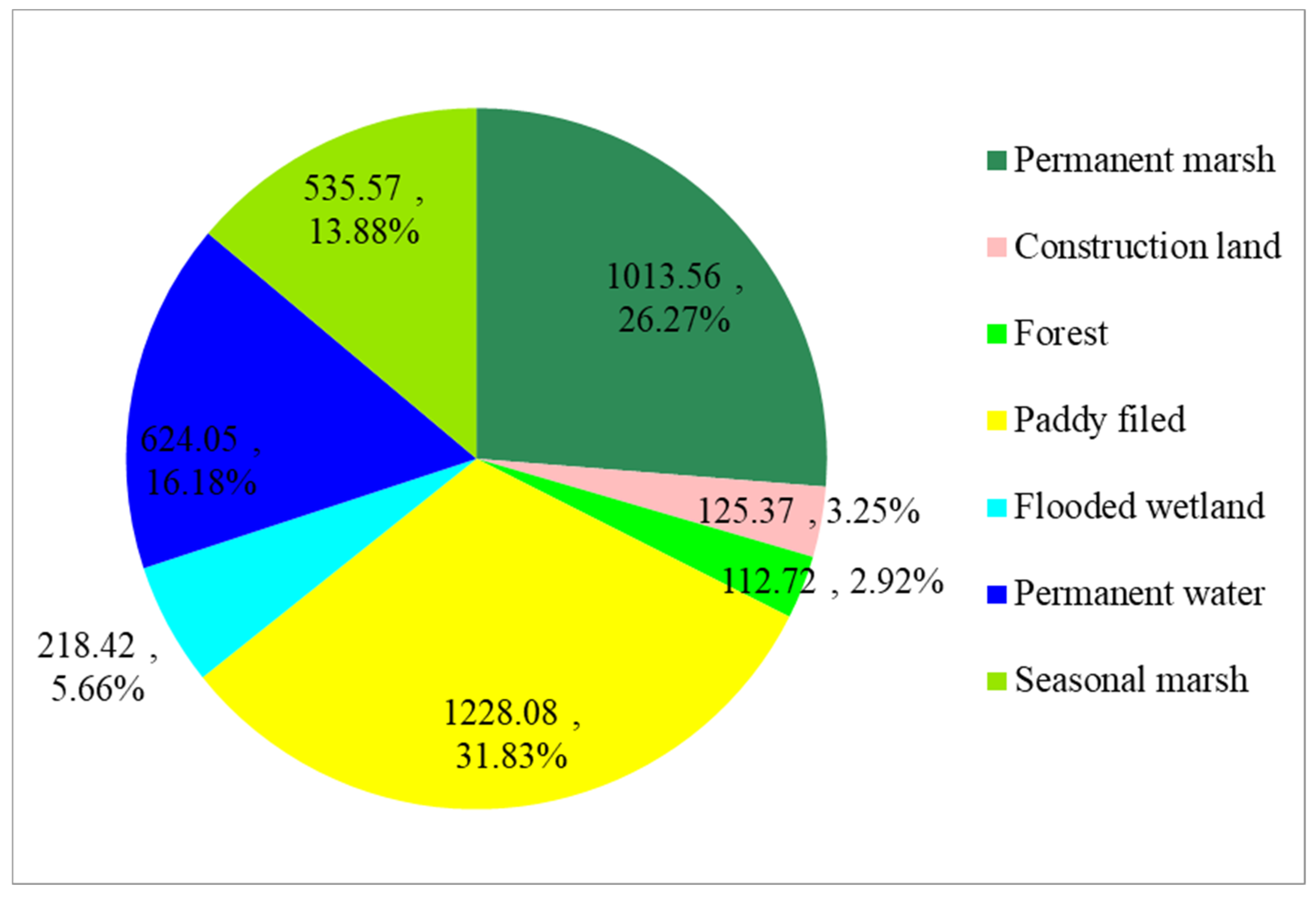 Ijerph 19 14180 g006 Ijerph 19 14180 g006