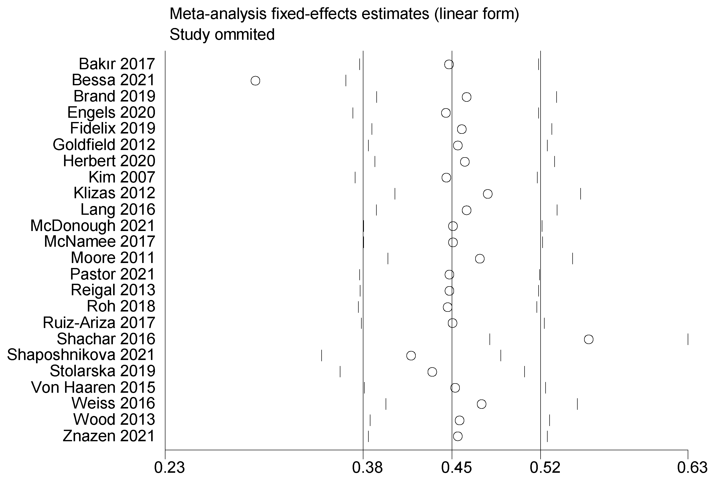 Ijerph 19 14185 g006