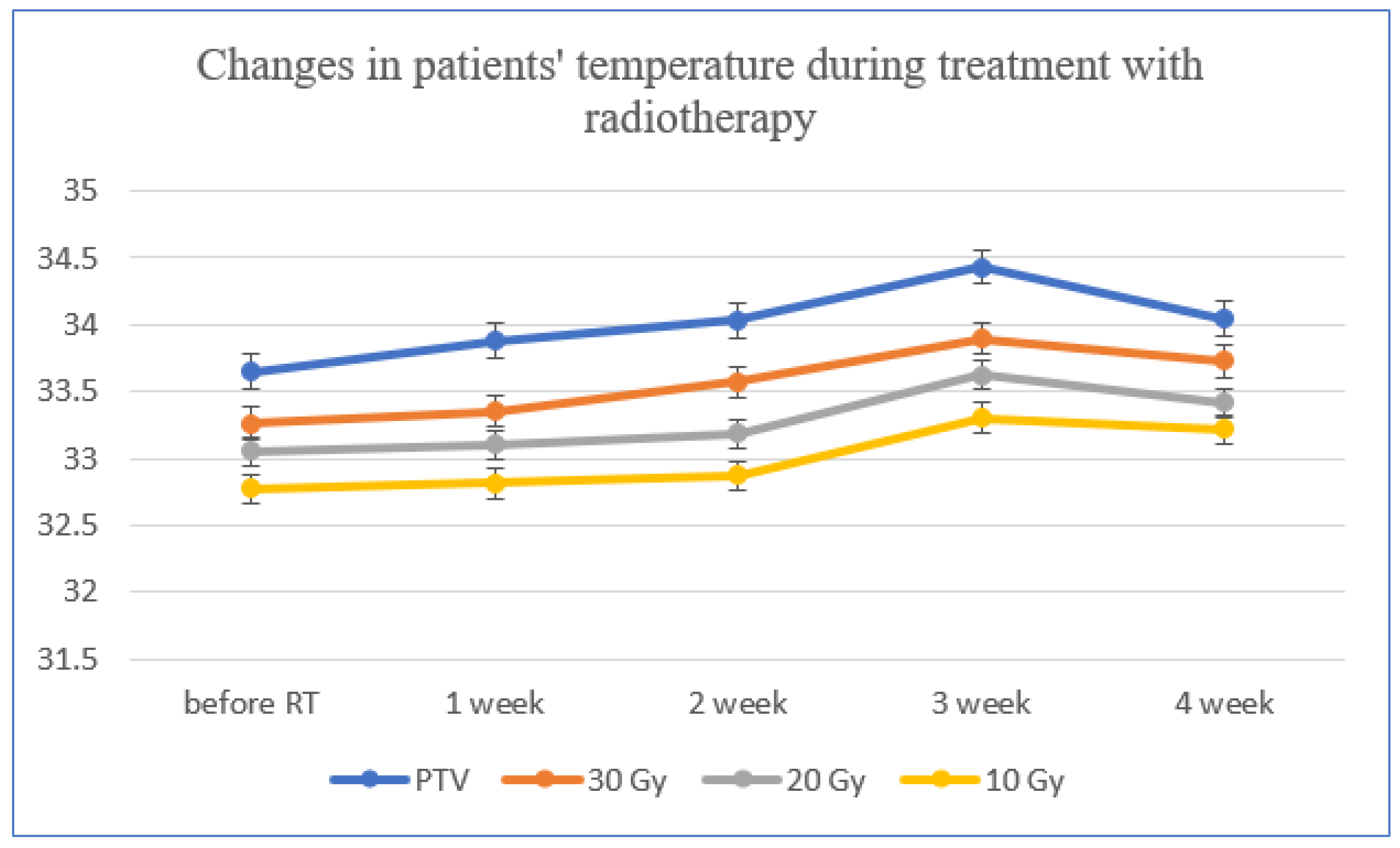Ijerph 19 14187 g004