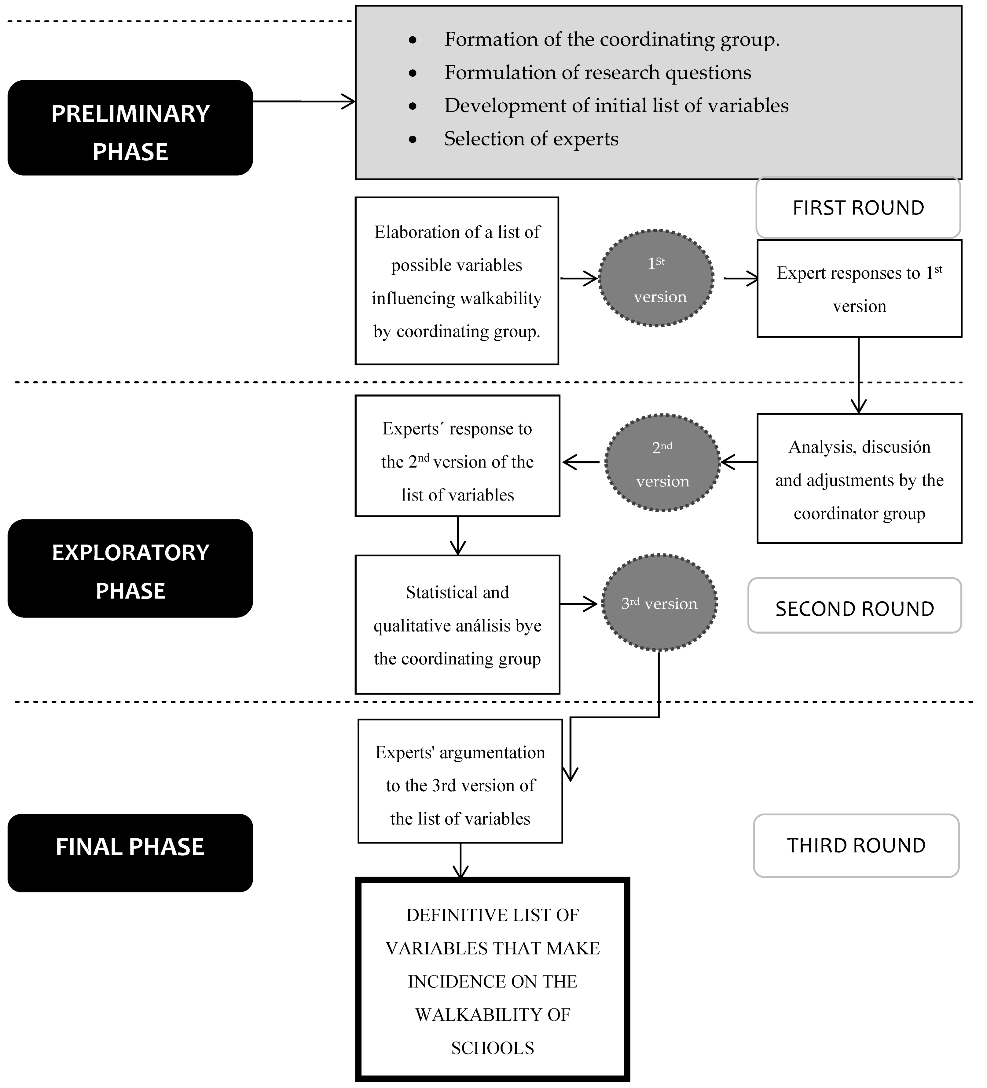 Ijerph 19 14201 g001 Ijerph 19 14201 g001
