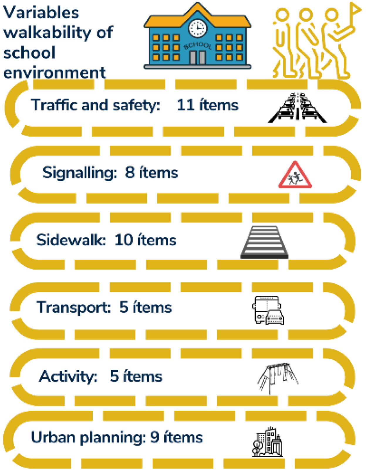 Ijerph 19 14201 g002 Ijerph 19 14201 g002