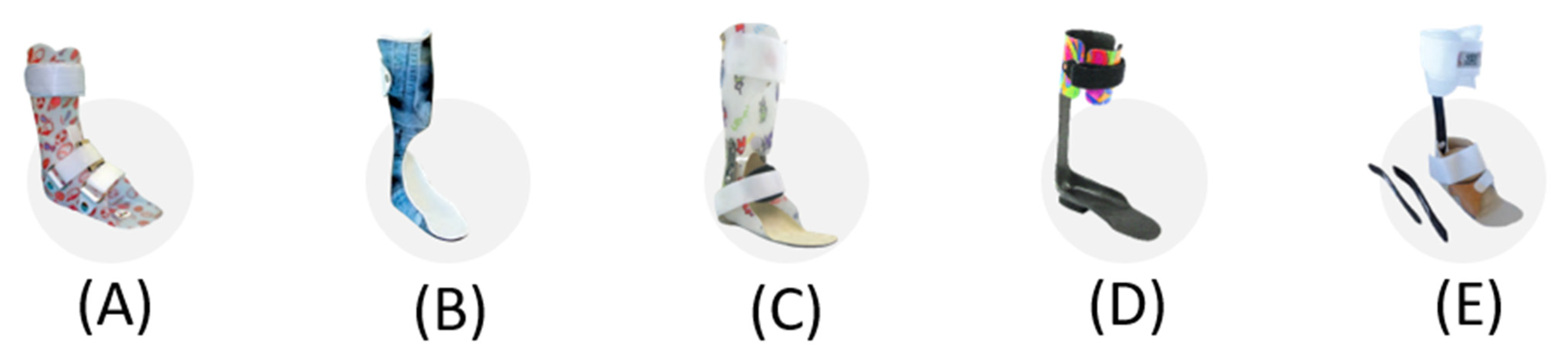 Ijerph 19 14203 g001