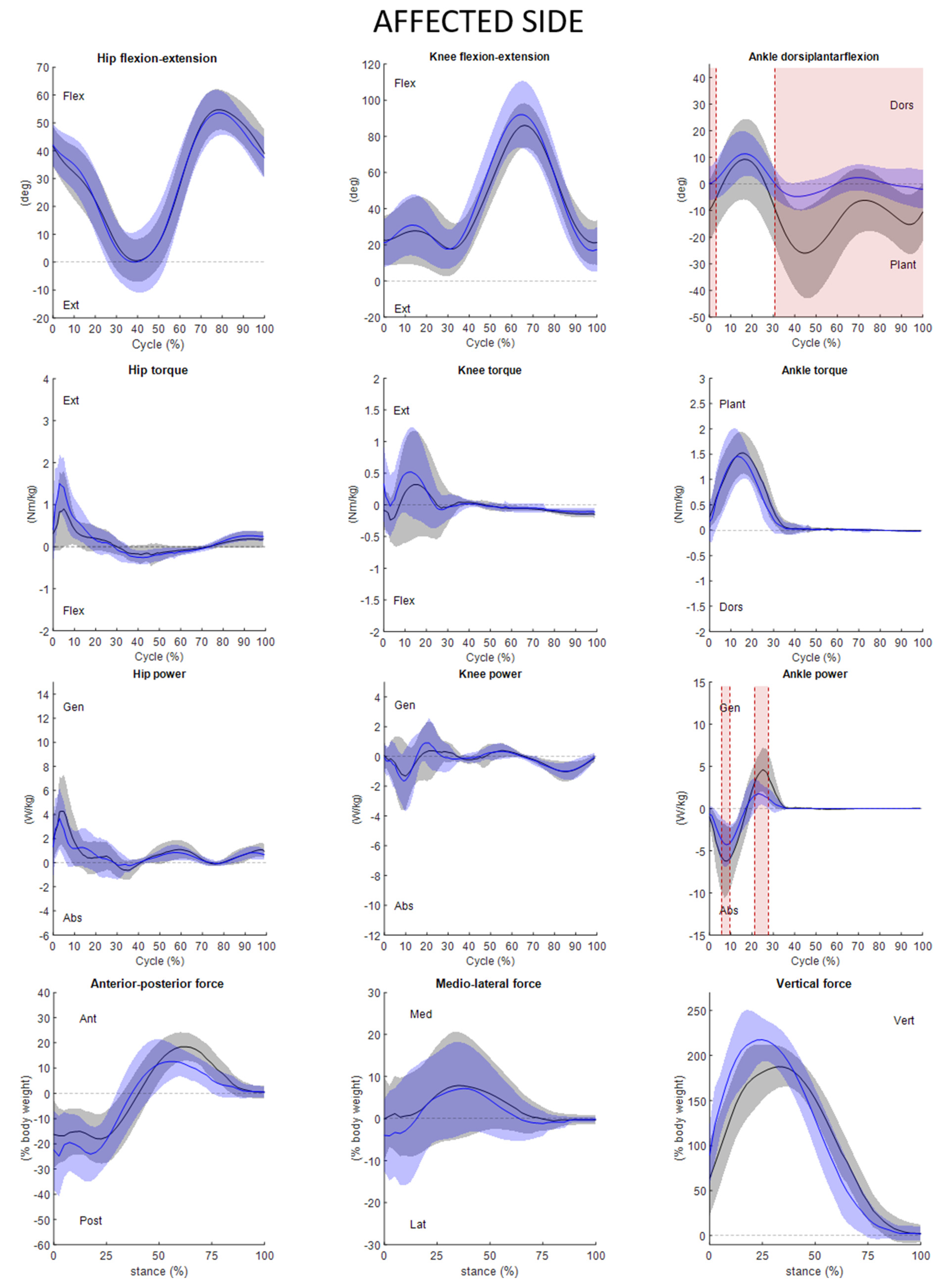 Ijerph 19 14203 g002
