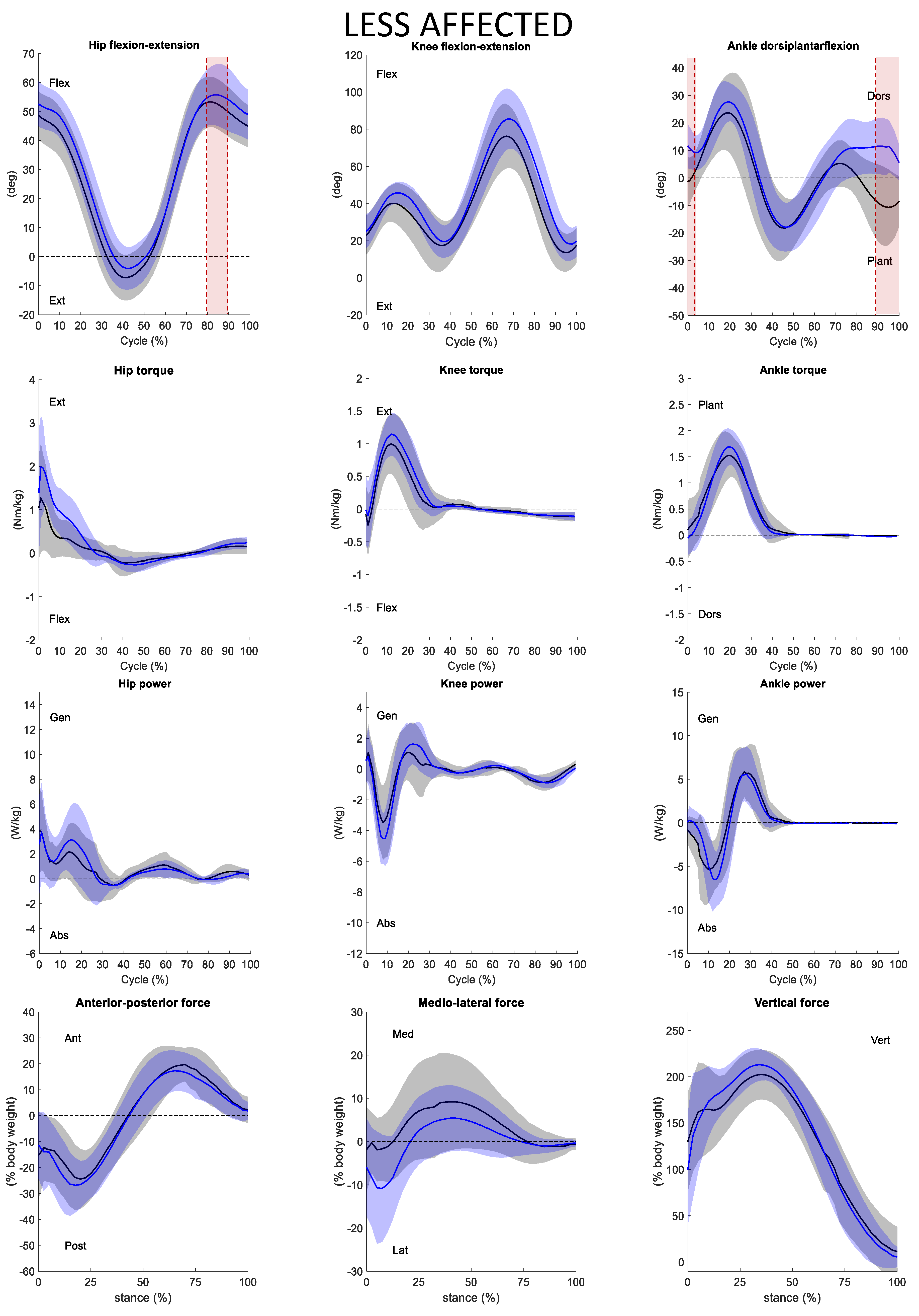 Ijerph 19 14203 g003