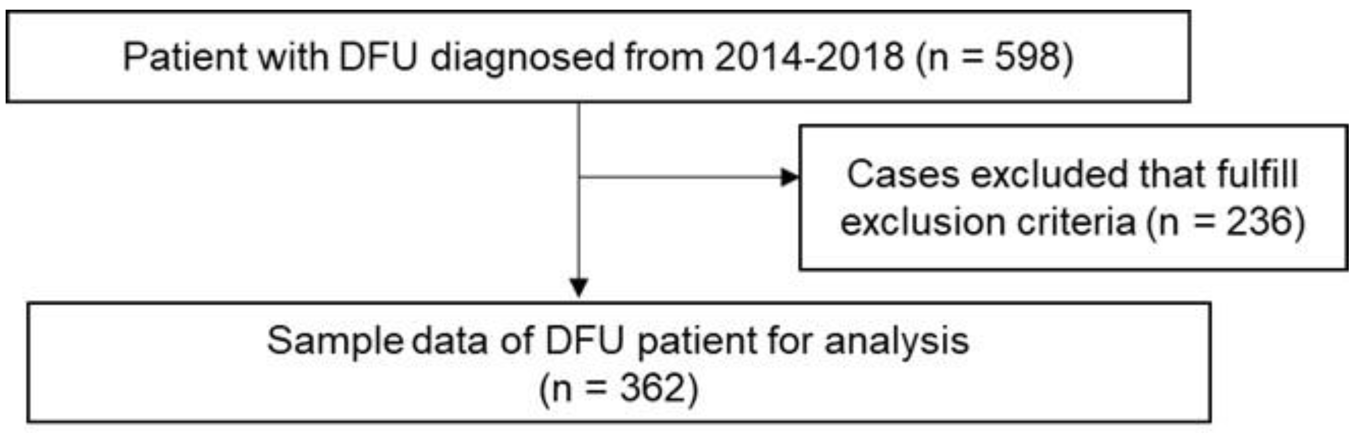 Ijerph 19 14212 g001 Ijerph 19 14212 g001
