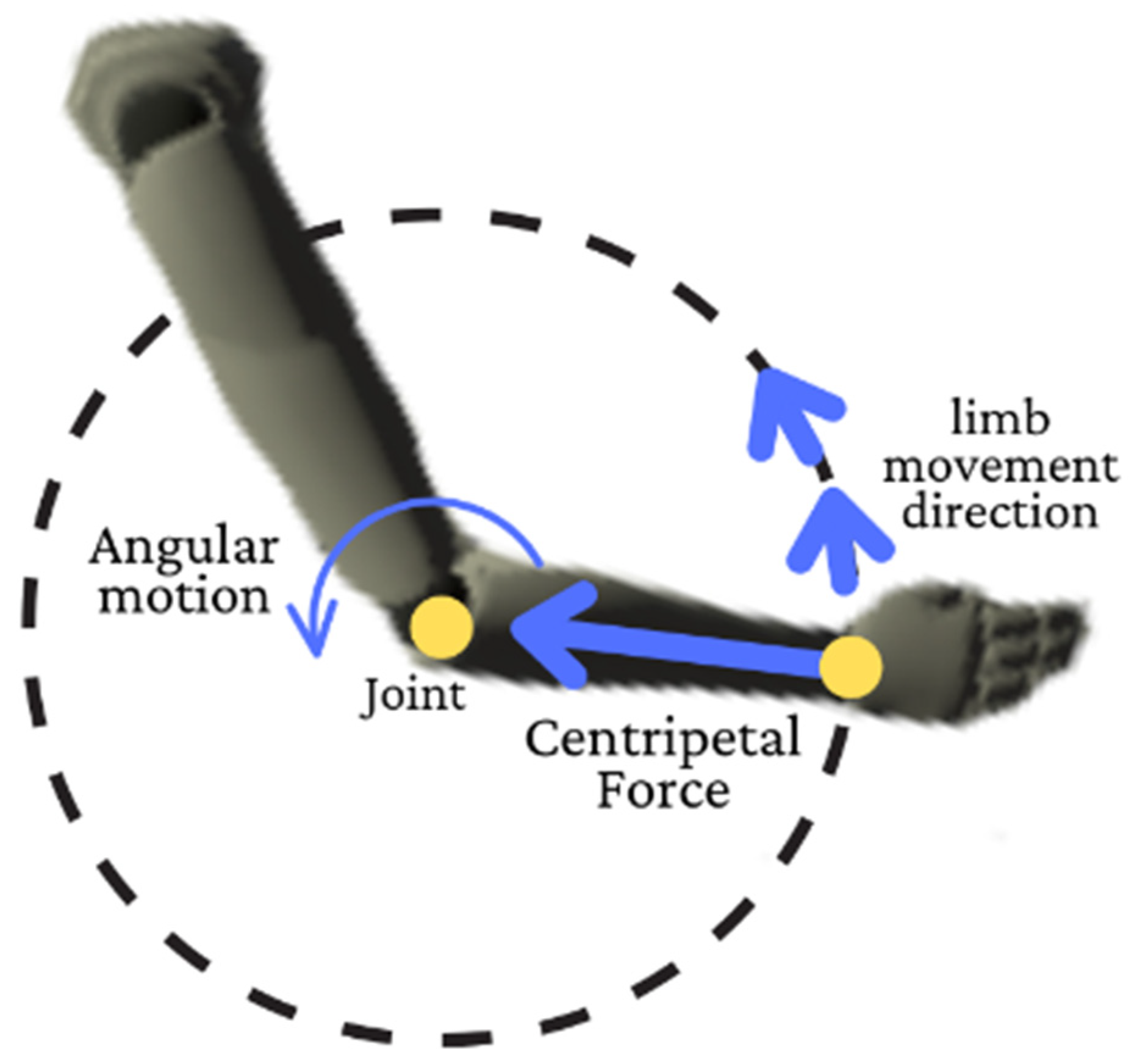 Ijerph 19 14232 g001