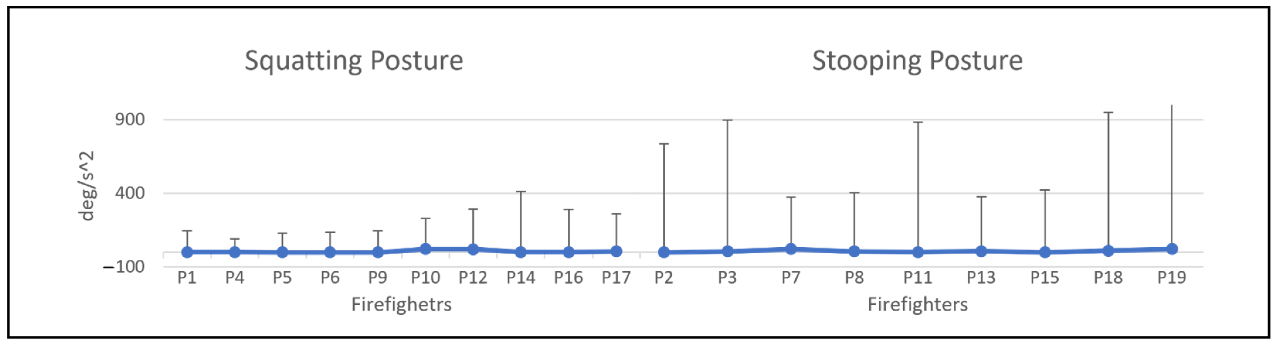 Ijerph 19 14232 g009