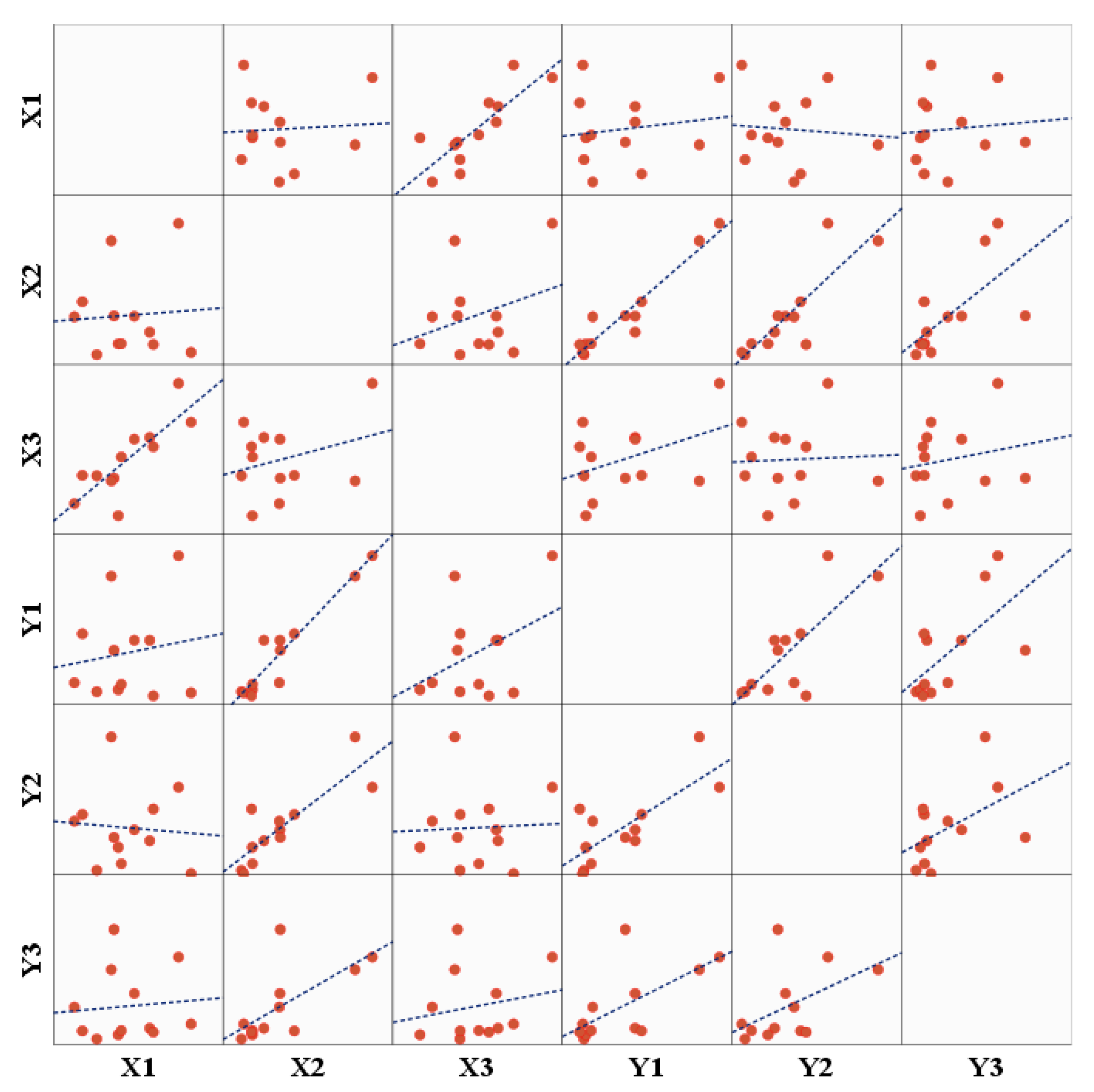 Ijerph 19 14237 g004