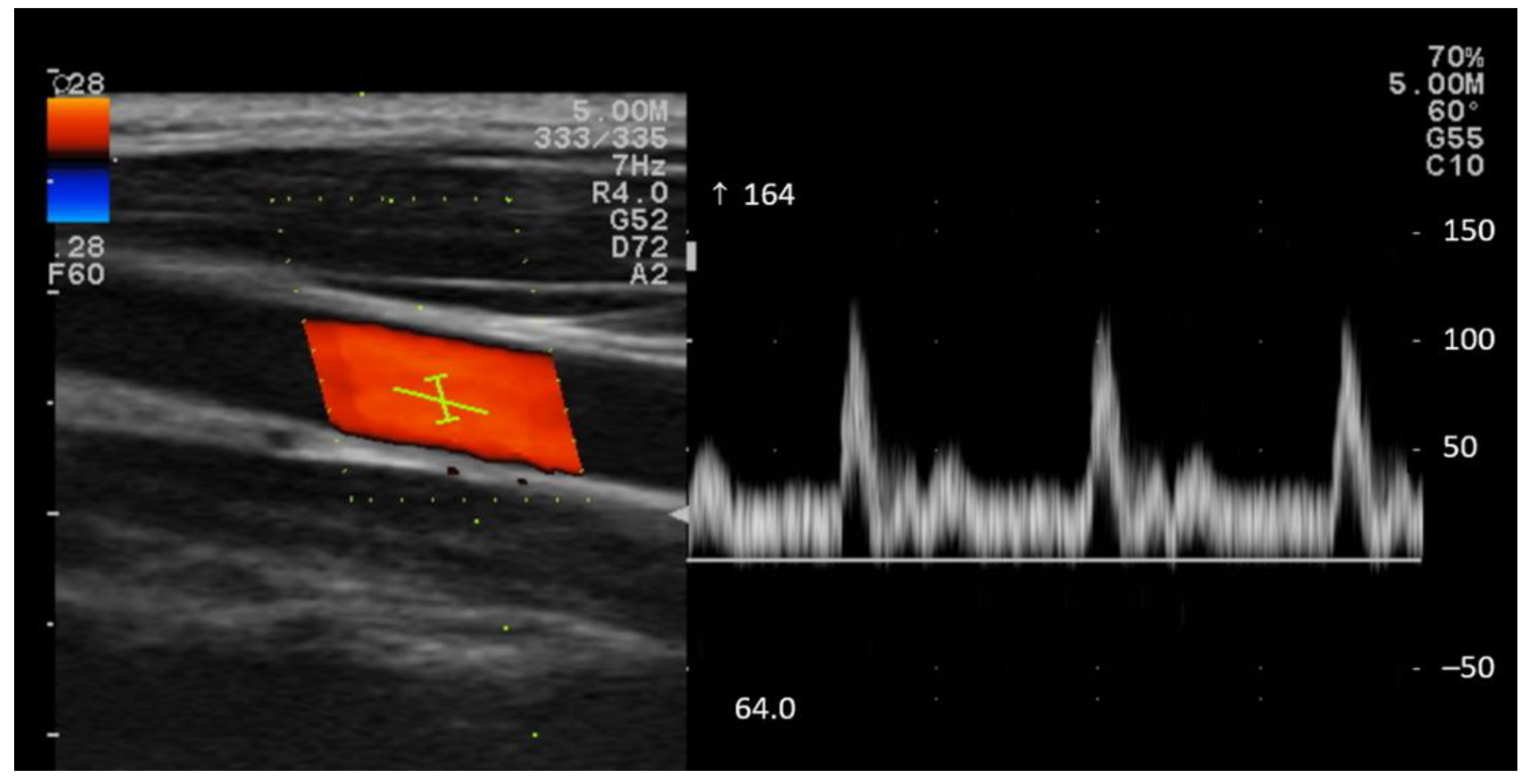 Ijerph 19 14254 g002 Ijerph 19 14254 g002