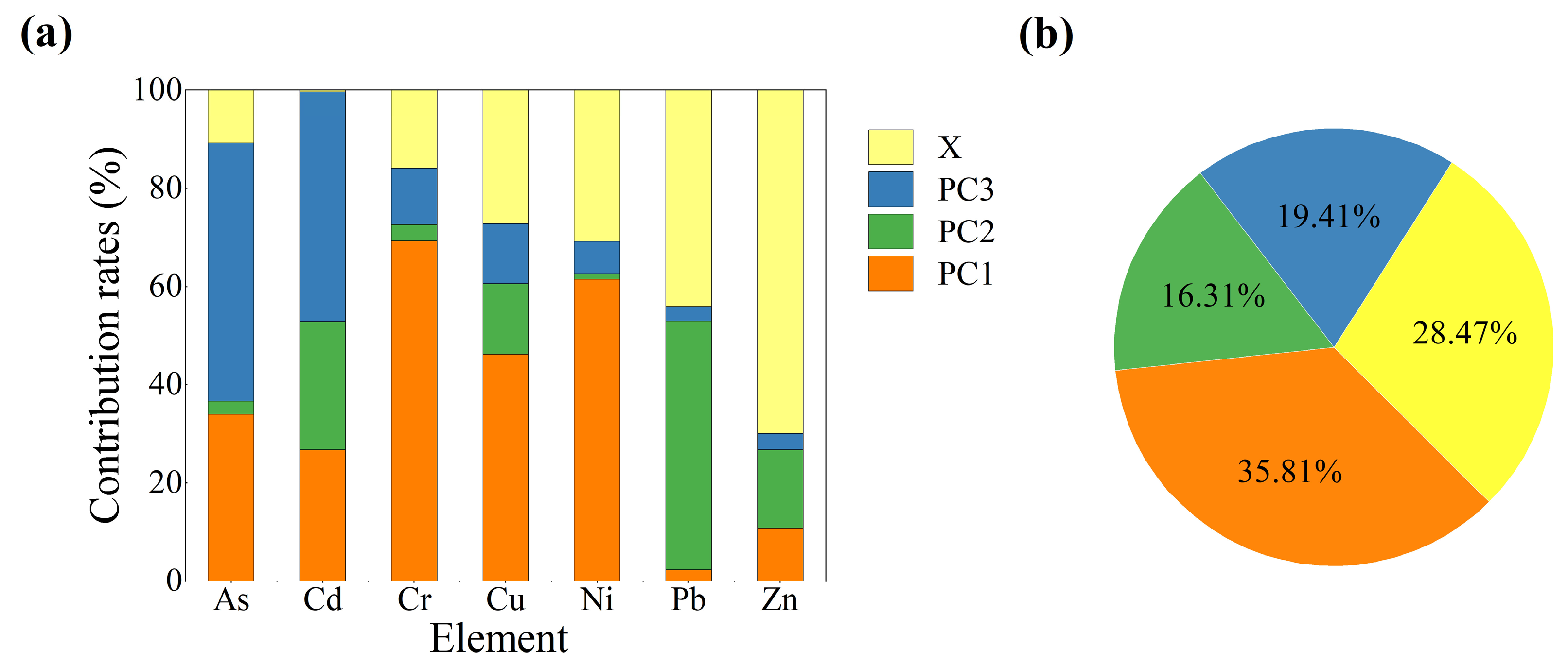 Ijerph 19 14264 g004 Ijerph 19 14264 g004